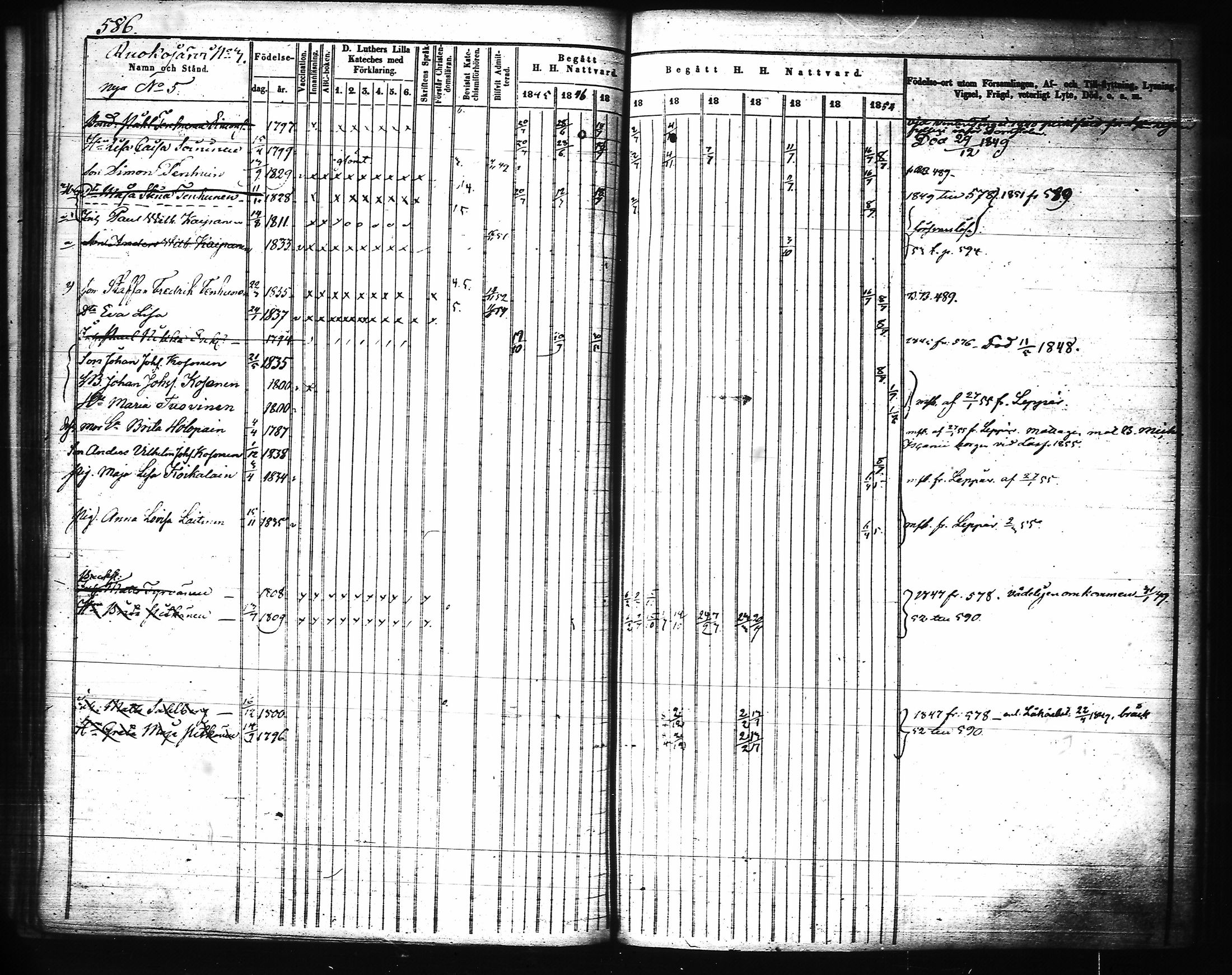 [ ../kirjat/Kirkonkirjat/joroinen/rippikirja_1845-1855_tk1673-1674/kuvat/207.jpg ]