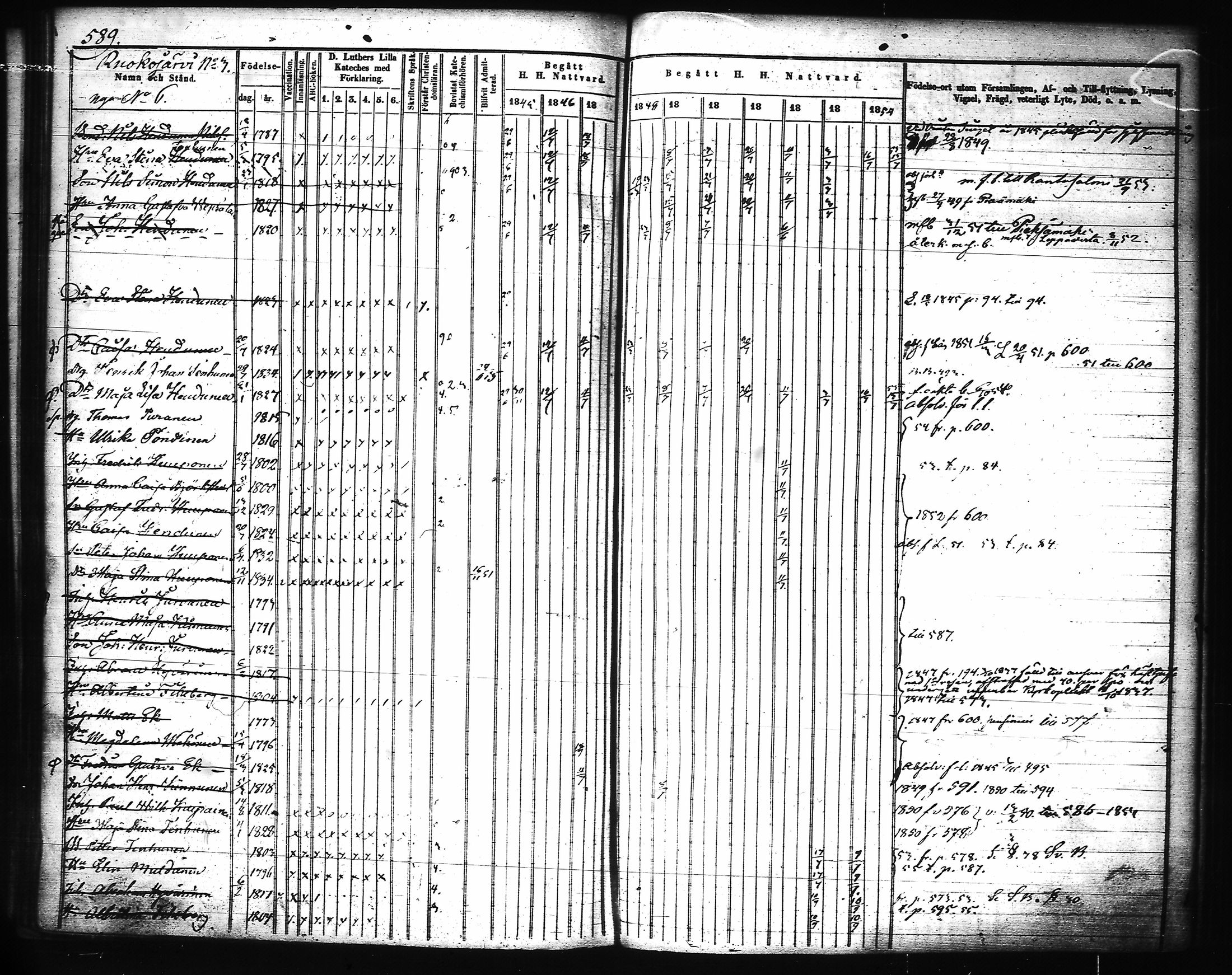 [ ../kirjat/Kirkonkirjat/joroinen/rippikirja_1845-1855_tk1673-1674/kuvat/210.jpg ]