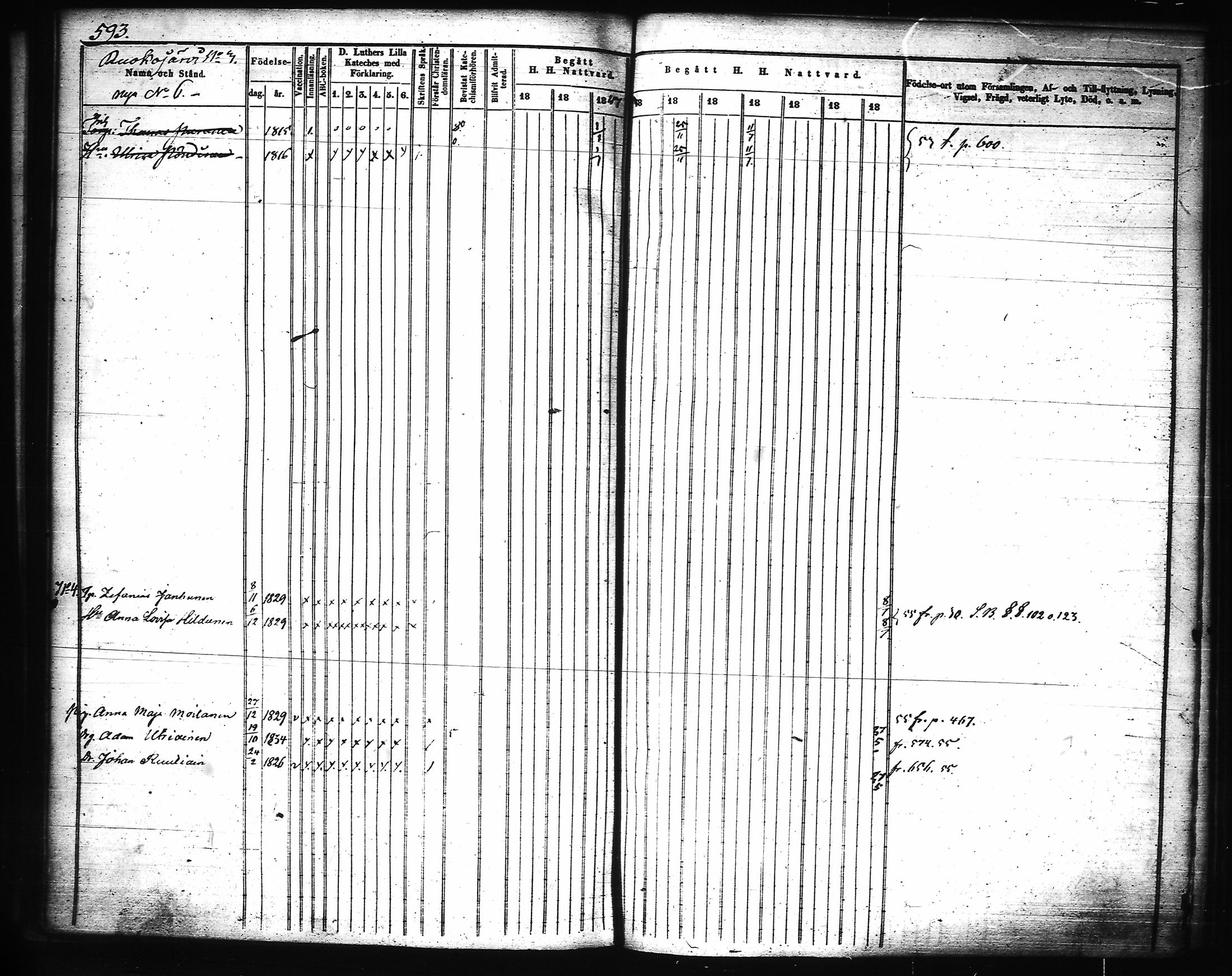 [ ../kirjat/Kirkonkirjat/joroinen/rippikirja_1845-1855_tk1673-1674/kuvat/214.jpg ]
