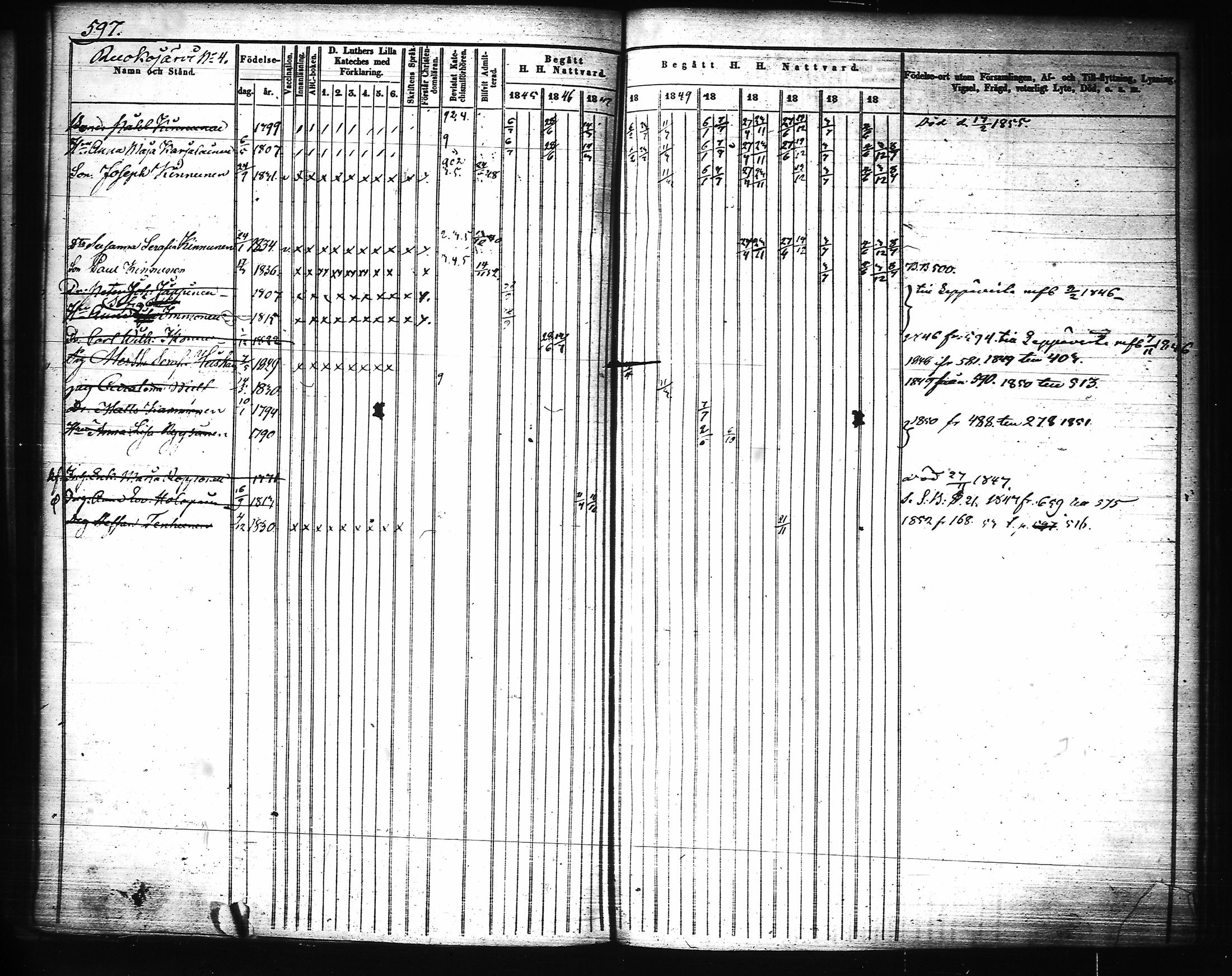 [ ../kirjat/Kirkonkirjat/joroinen/rippikirja_1845-1855_tk1673-1674/kuvat/218.jpg ]