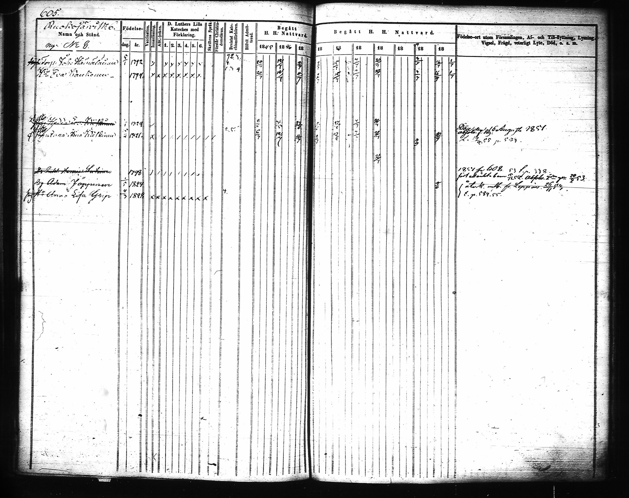 [ ../kirjat/Kirkonkirjat/joroinen/rippikirja_1845-1855_tk1673-1674/kuvat/227.jpg ]