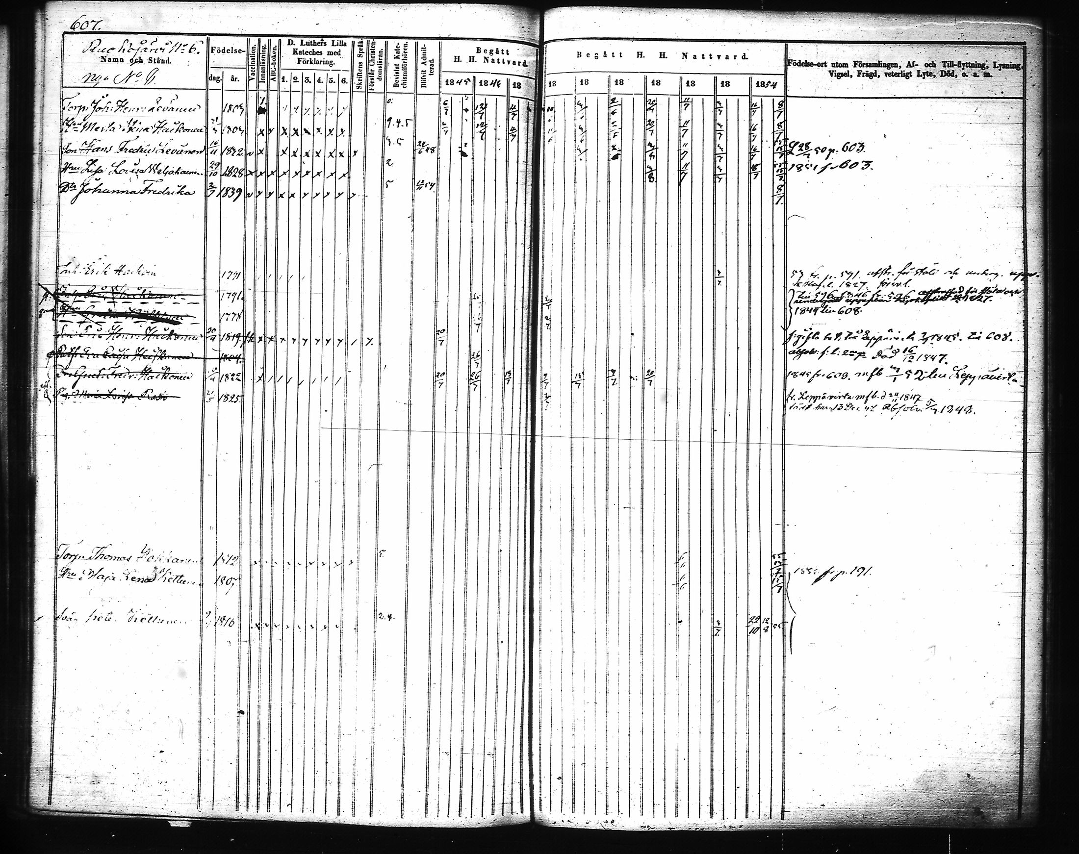 [ ../kirjat/Kirkonkirjat/joroinen/rippikirja_1845-1855_tk1673-1674/kuvat/229.jpg ]