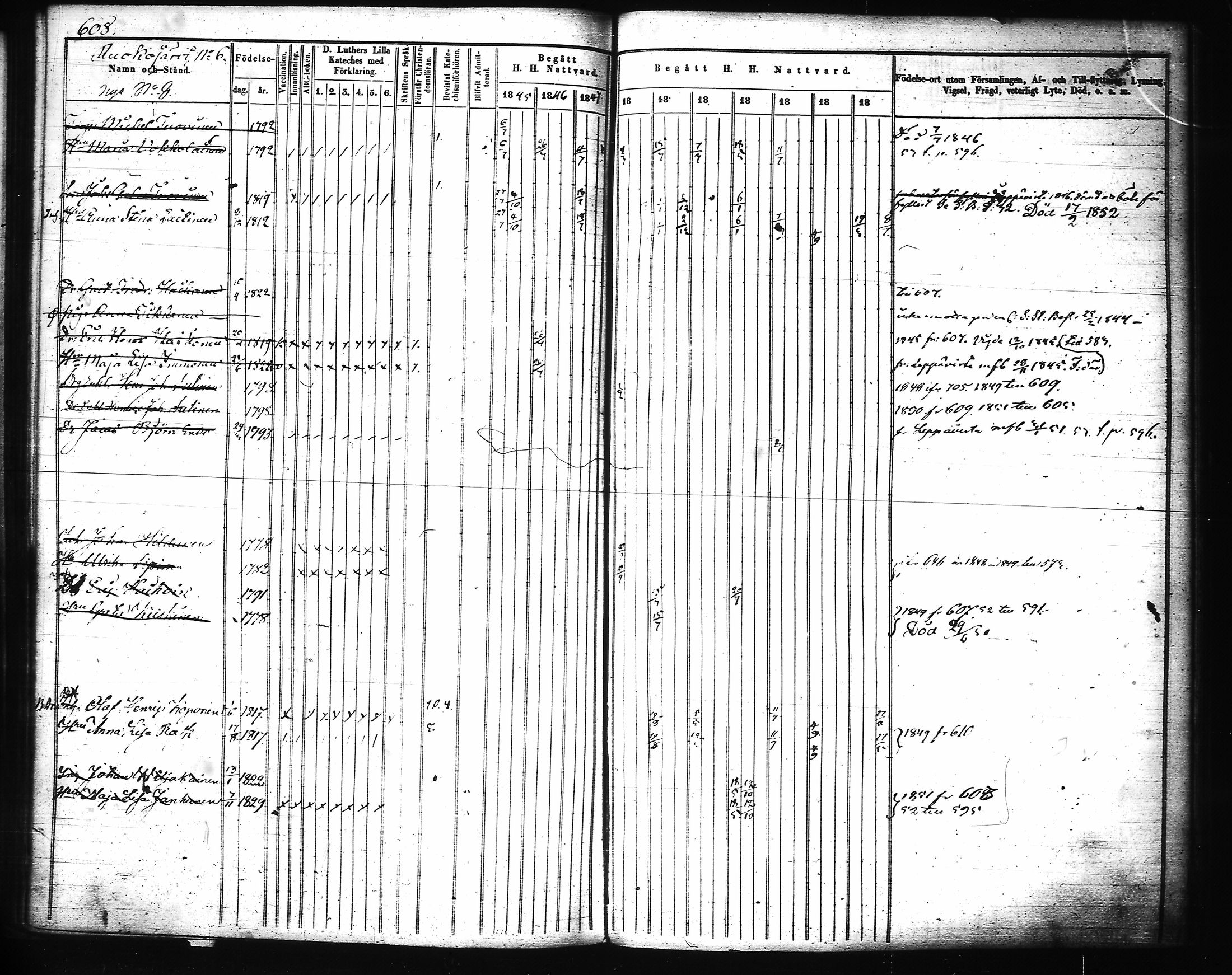 [ ../kirjat/Kirkonkirjat/joroinen/rippikirja_1845-1855_tk1673-1674/kuvat/230.jpg ]