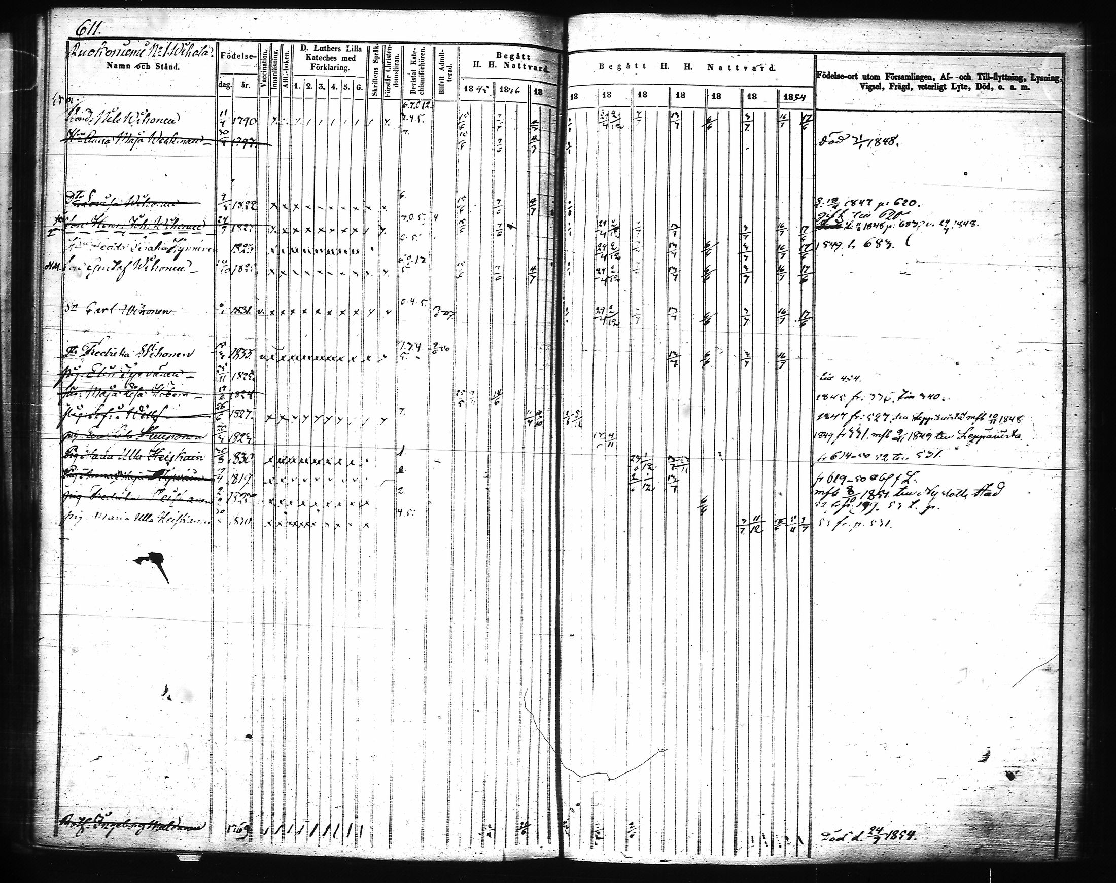 [ ../kirjat/Kirkonkirjat/joroinen/rippikirja_1845-1855_tk1673-1674/kuvat/233.jpg ]