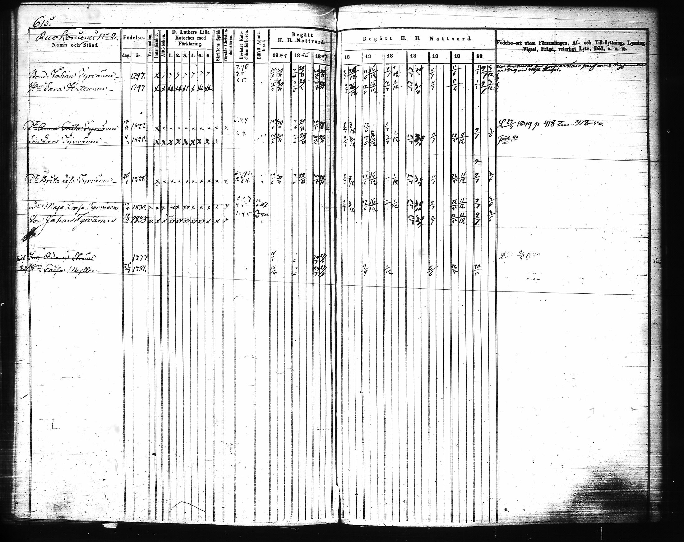 [ ../kirjat/Kirkonkirjat/joroinen/rippikirja_1845-1855_tk1673-1674/kuvat/237.jpg ]