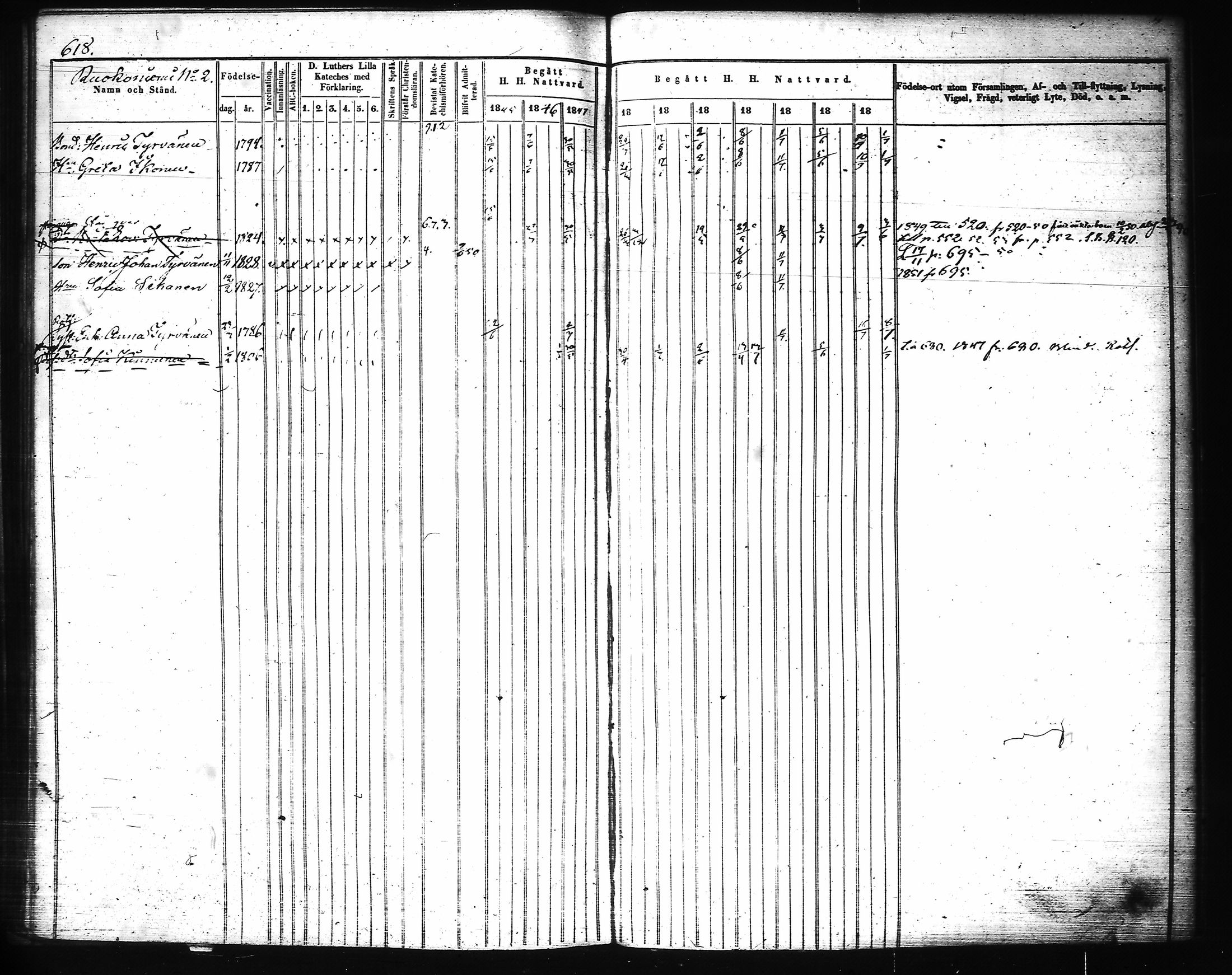 [ ../kirjat/Kirkonkirjat/joroinen/rippikirja_1845-1855_tk1673-1674/kuvat/240.jpg ]