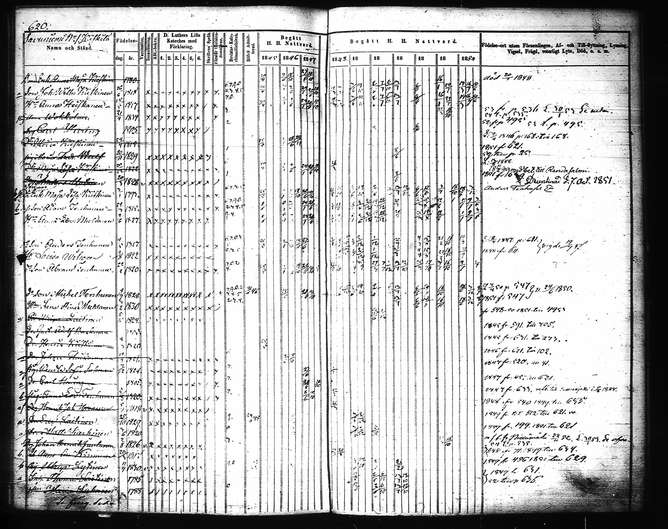 [ ../kirjat/Kirkonkirjat/joroinen/rippikirja_1845-1855_tk1673-1674/kuvat/242.jpg ]