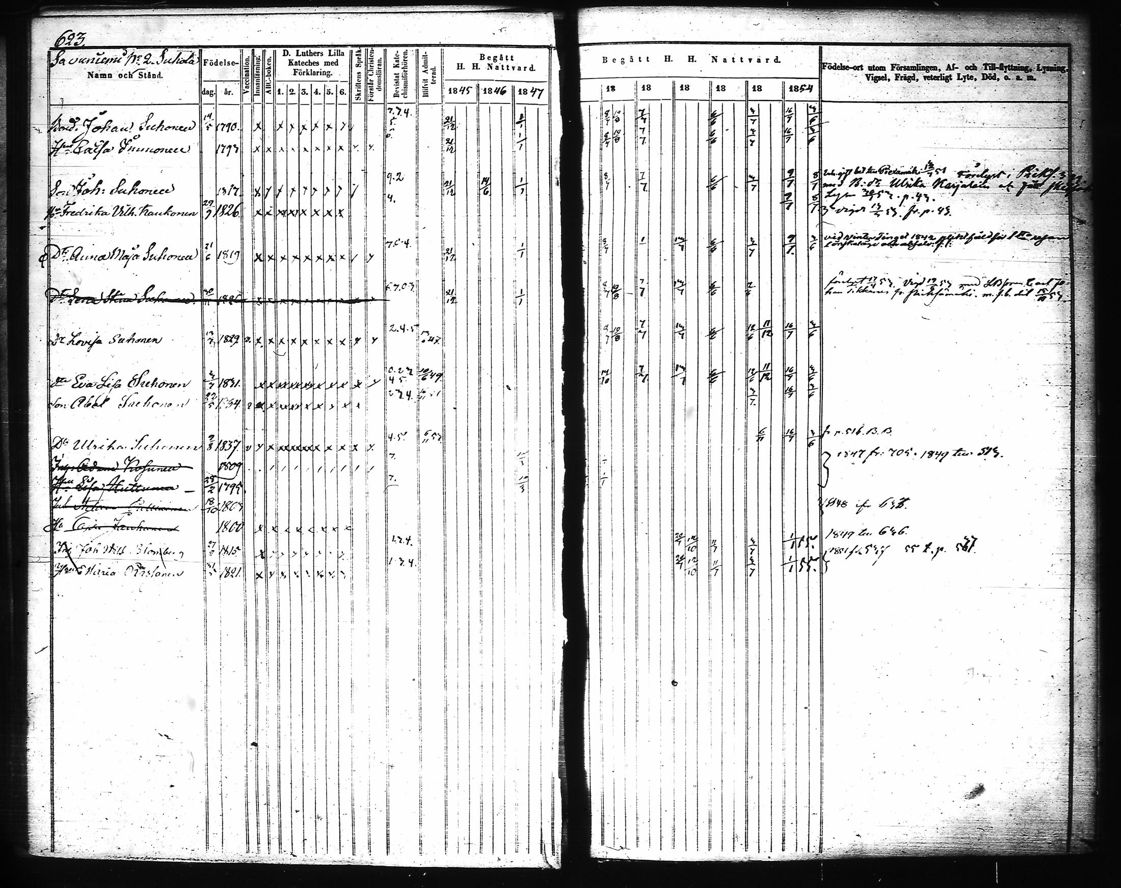 [ ../kirjat/Kirkonkirjat/joroinen/rippikirja_1845-1855_tk1673-1674/kuvat/244.jpg ]