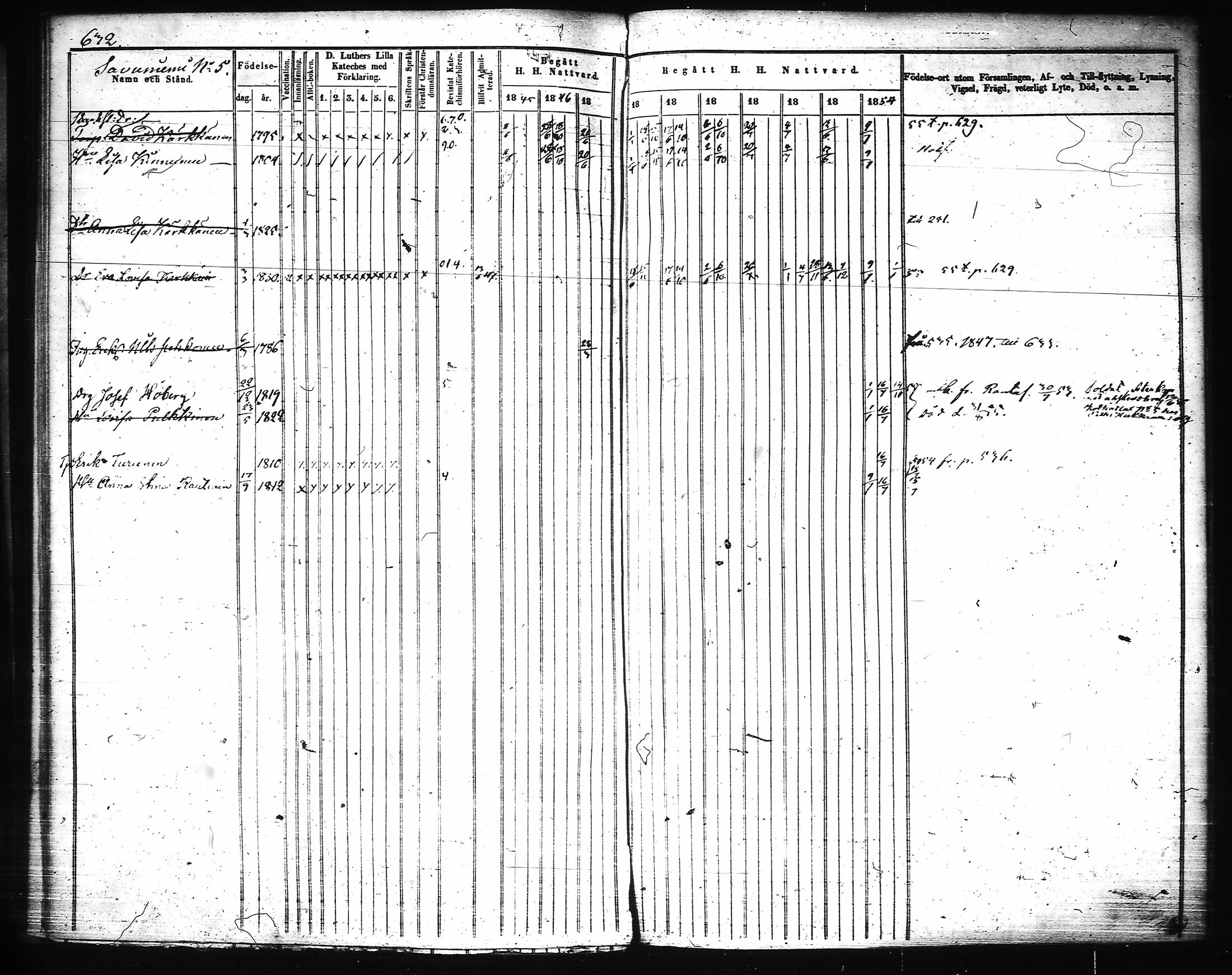 [ ../kirjat/Kirkonkirjat/joroinen/rippikirja_1845-1855_tk1673-1674/kuvat/253.jpg ]