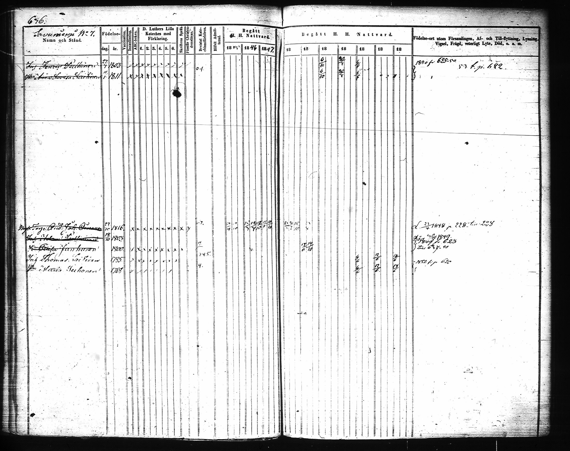 [ ../kirjat/Kirkonkirjat/joroinen/rippikirja_1845-1855_tk1673-1674/kuvat/257.jpg ]