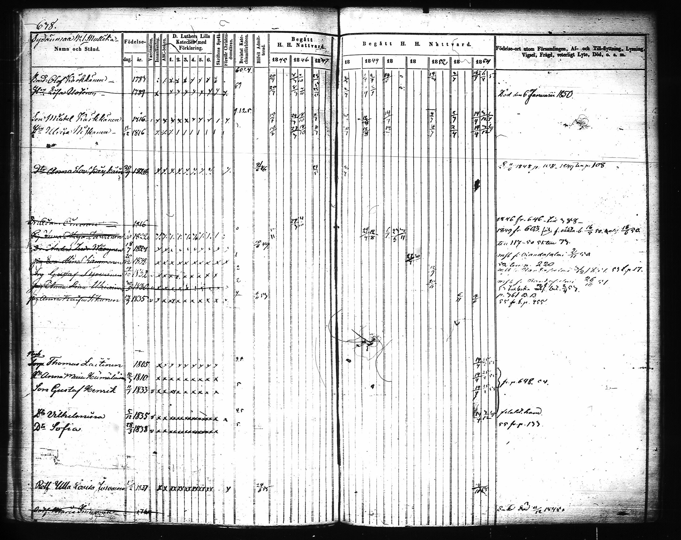 [ ../kirjat/Kirkonkirjat/joroinen/rippikirja_1845-1855_tk1673-1674/kuvat/259.jpg ]
