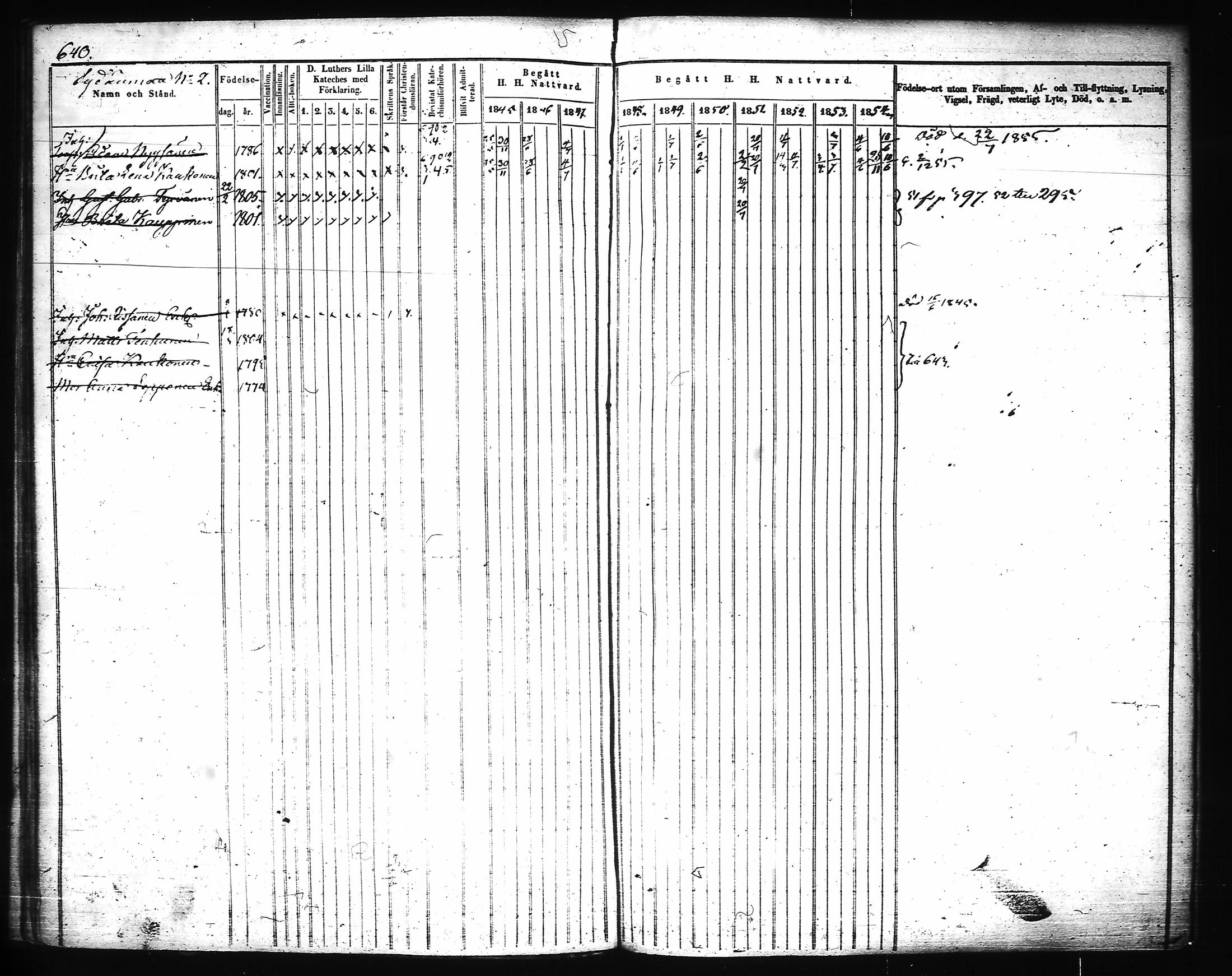 [ ../kirjat/Kirkonkirjat/joroinen/rippikirja_1845-1855_tk1673-1674/kuvat/262.jpg ]