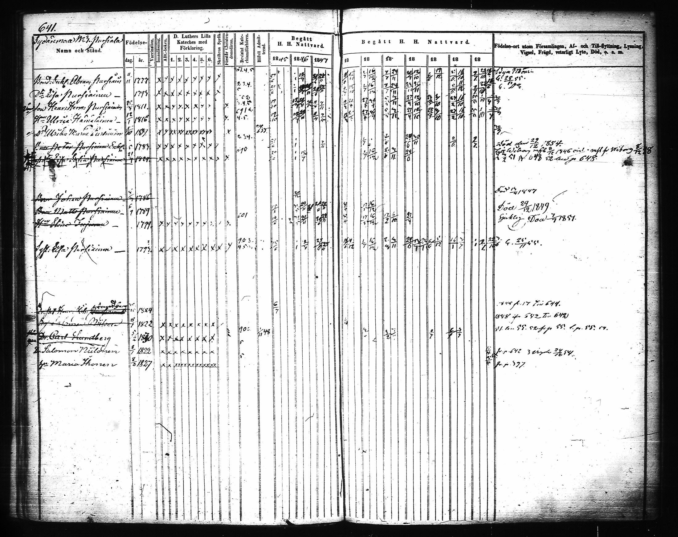 [ ../kirjat/Kirkonkirjat/joroinen/rippikirja_1845-1855_tk1673-1674/kuvat/263.jpg ]
