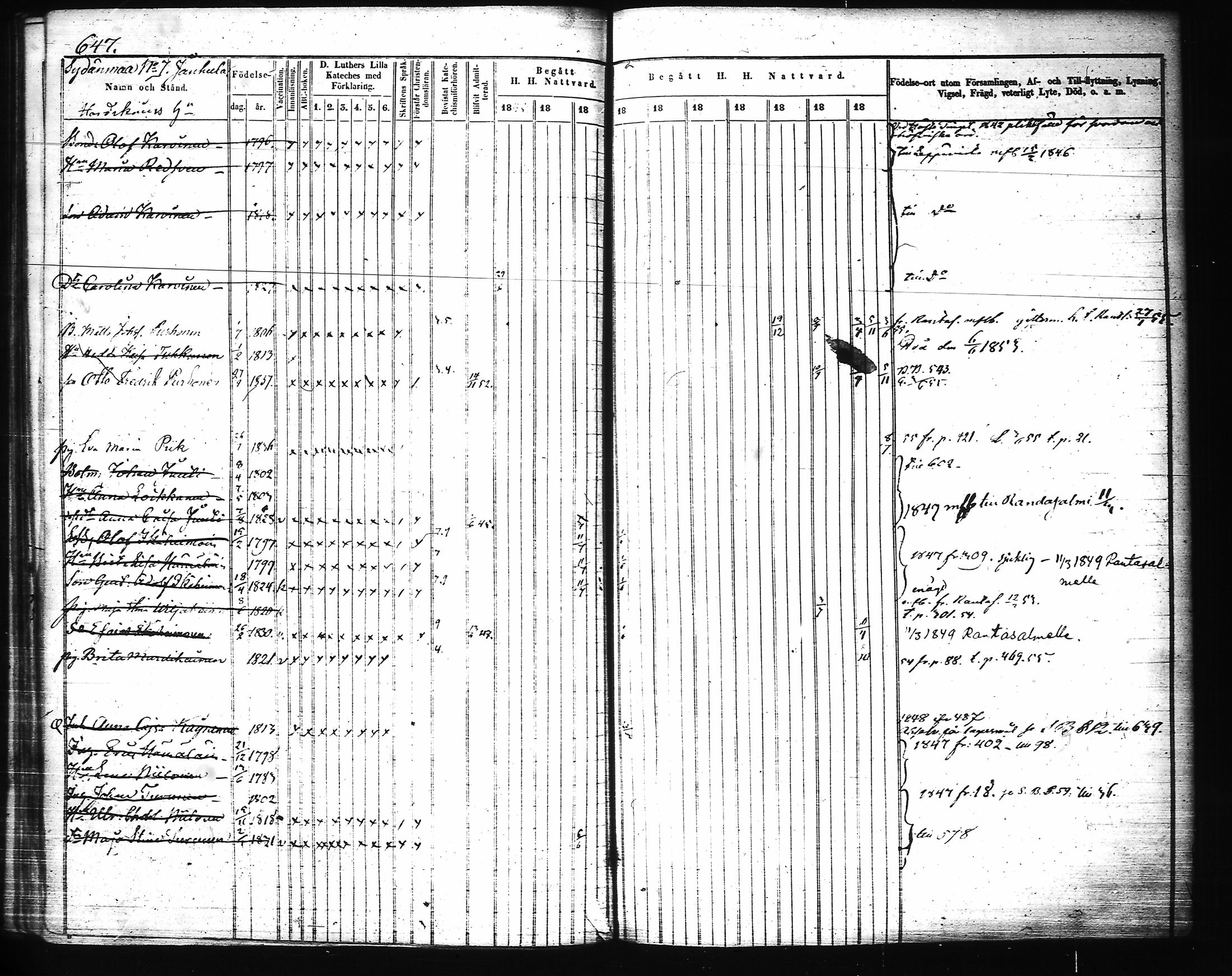 [ ../kirjat/Kirkonkirjat/joroinen/rippikirja_1845-1855_tk1673-1674/kuvat/269.jpg ]