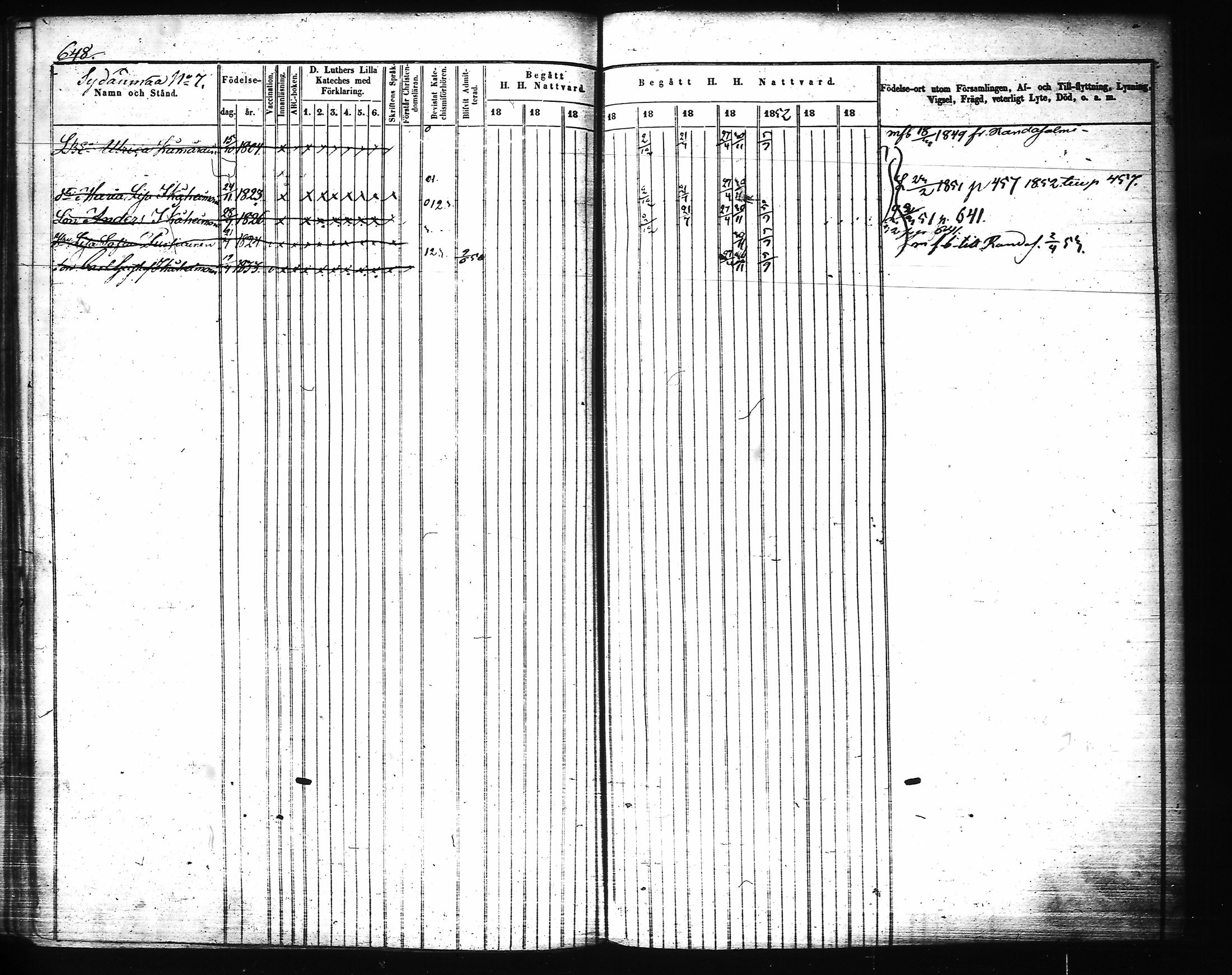[ ../kirjat/Kirkonkirjat/joroinen/rippikirja_1845-1855_tk1673-1674/kuvat/270.jpg ]