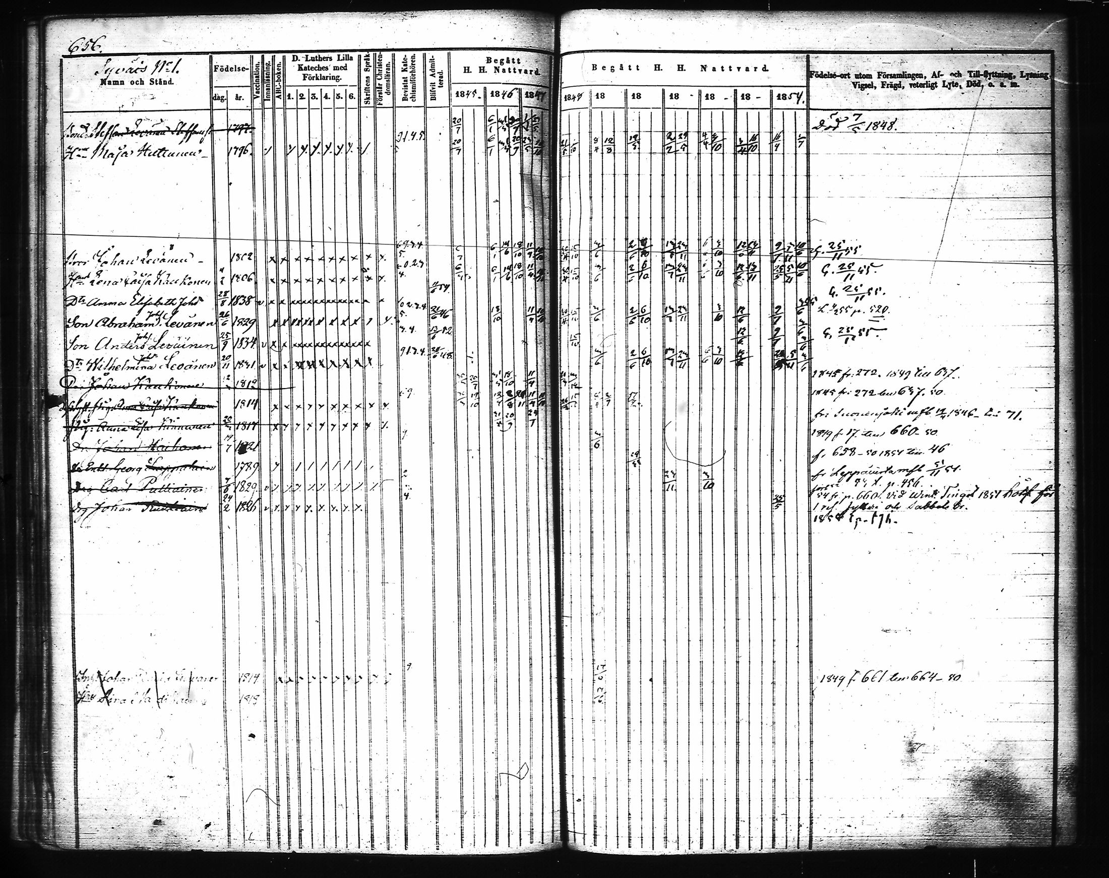 [ ../kirjat/Kirkonkirjat/joroinen/rippikirja_1845-1855_tk1673-1674/kuvat/278.jpg ]