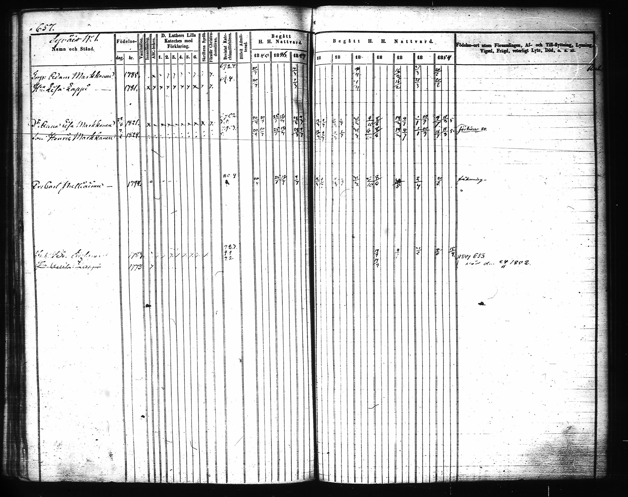 [ ../kirjat/Kirkonkirjat/joroinen/rippikirja_1845-1855_tk1673-1674/kuvat/279.jpg ]