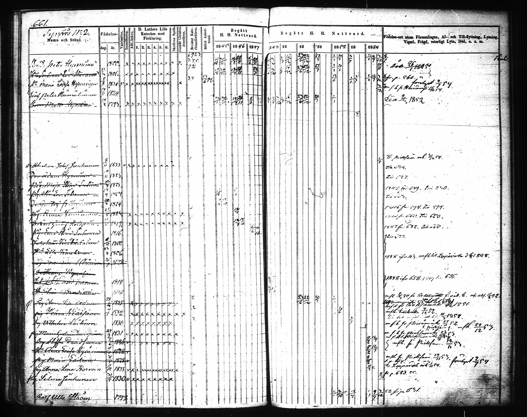 [ ../kirjat/Kirkonkirjat/joroinen/rippikirja_1845-1855_tk1673-1674/kuvat/283.jpg ]