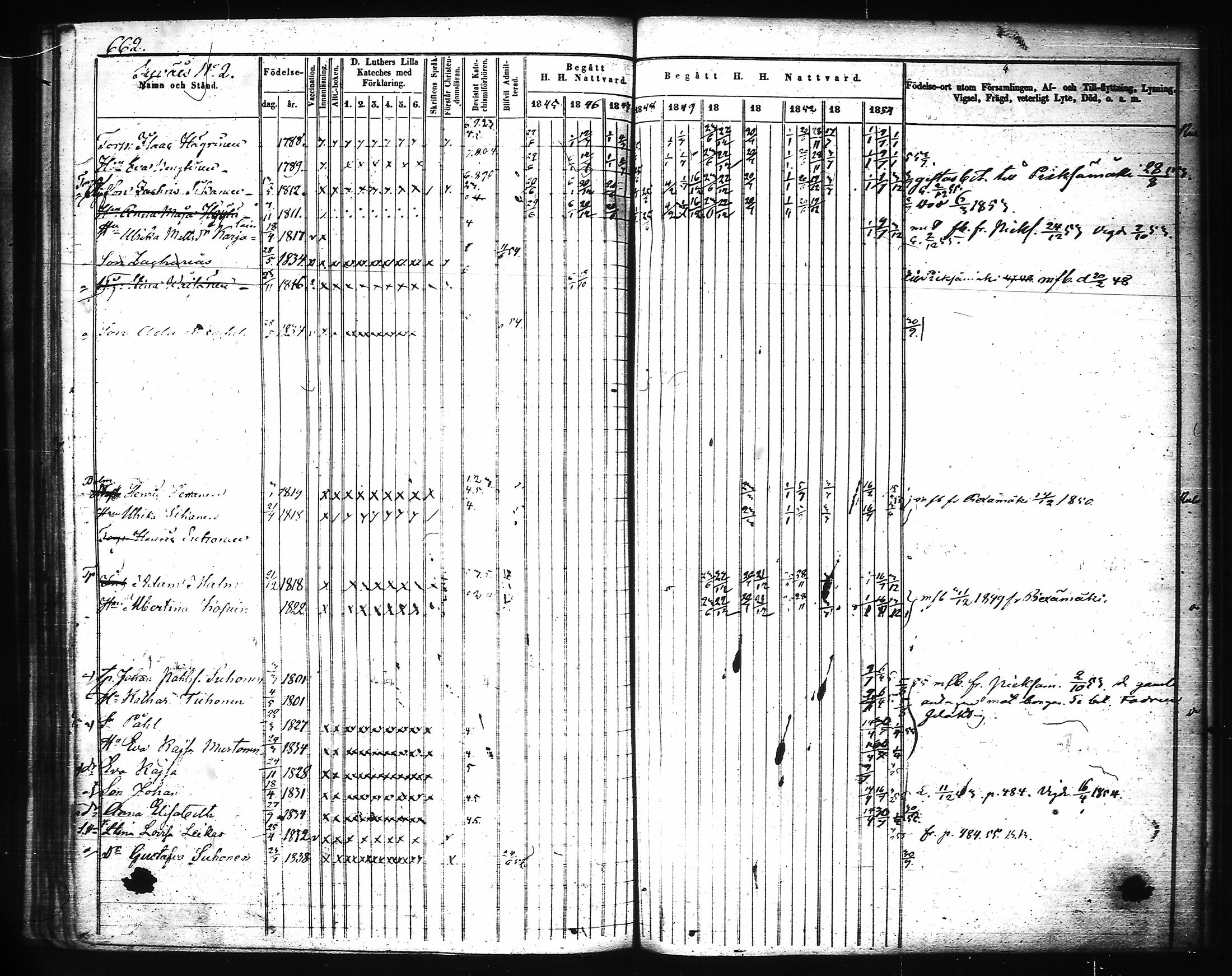 [ ../kirjat/Kirkonkirjat/joroinen/rippikirja_1845-1855_tk1673-1674/kuvat/284.jpg ]