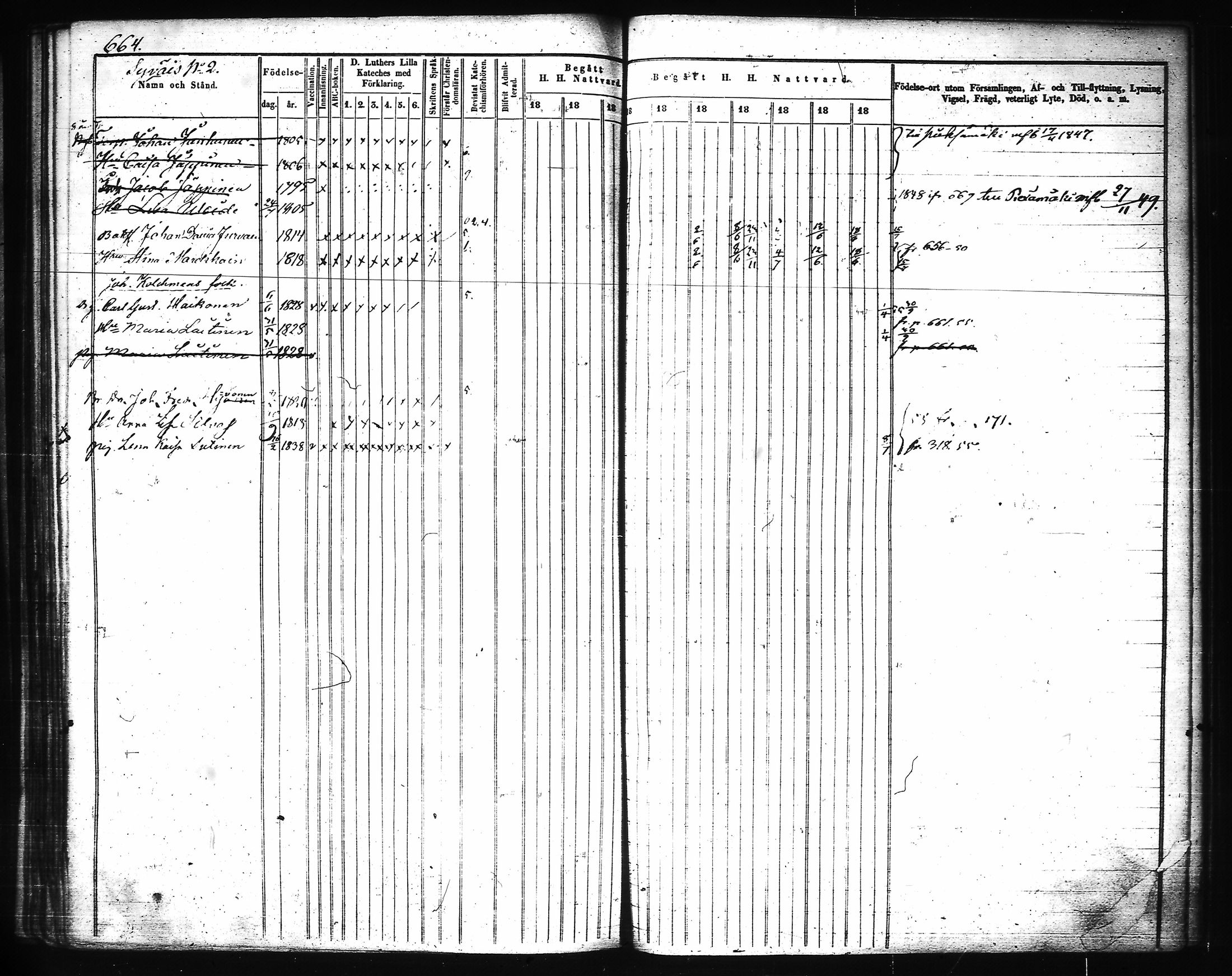 [ ../kirjat/Kirkonkirjat/joroinen/rippikirja_1845-1855_tk1673-1674/kuvat/286.jpg ]