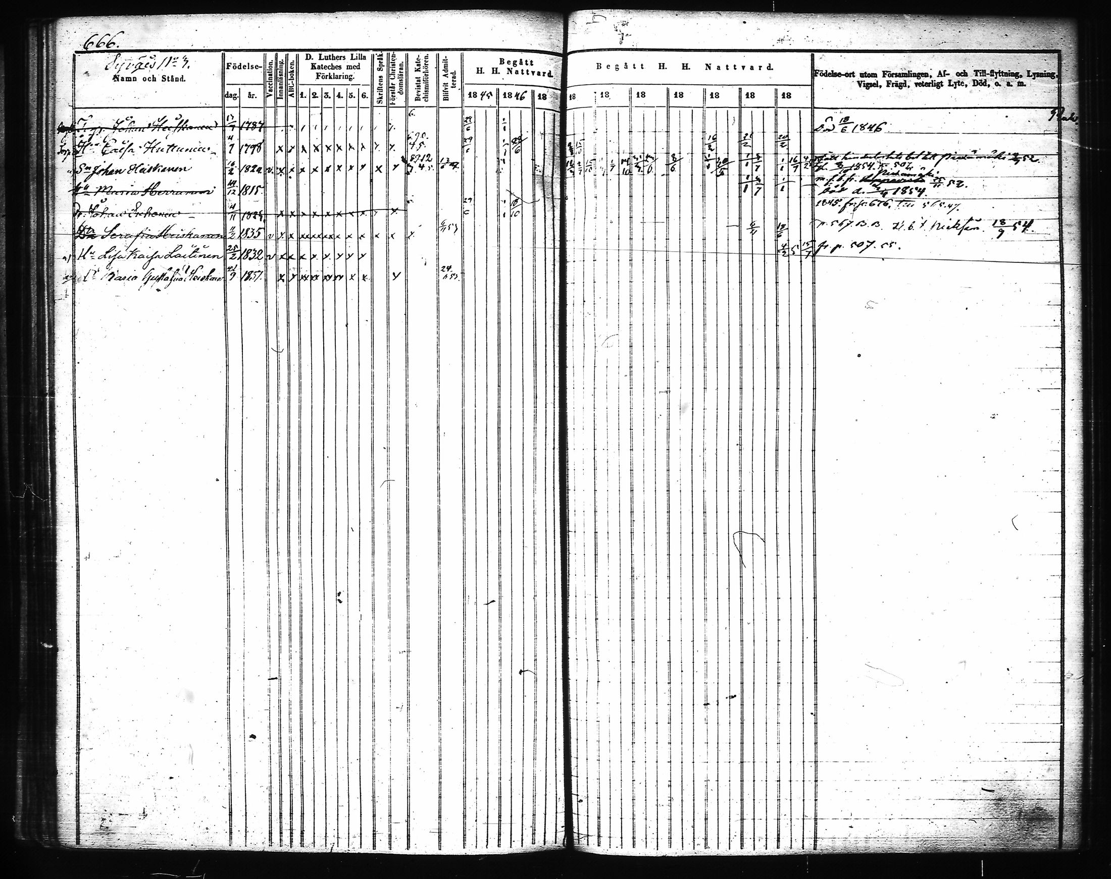 [ ../kirjat/Kirkonkirjat/joroinen/rippikirja_1845-1855_tk1673-1674/kuvat/288.jpg ]