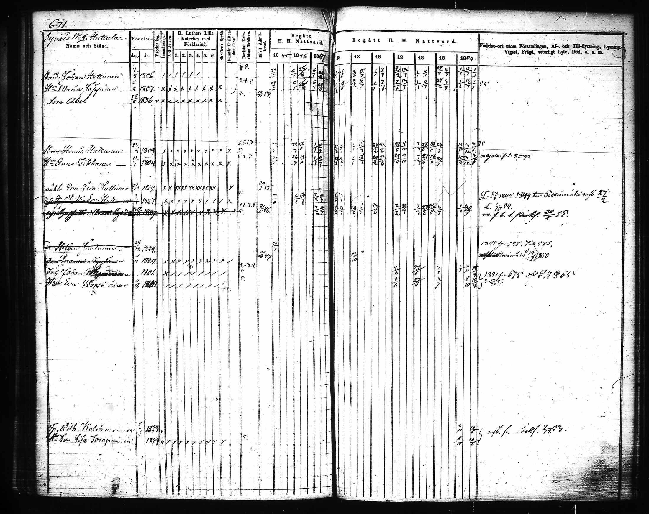 [ ../kirjat/Kirkonkirjat/joroinen/rippikirja_1845-1855_tk1673-1674/kuvat/293.jpg ]
