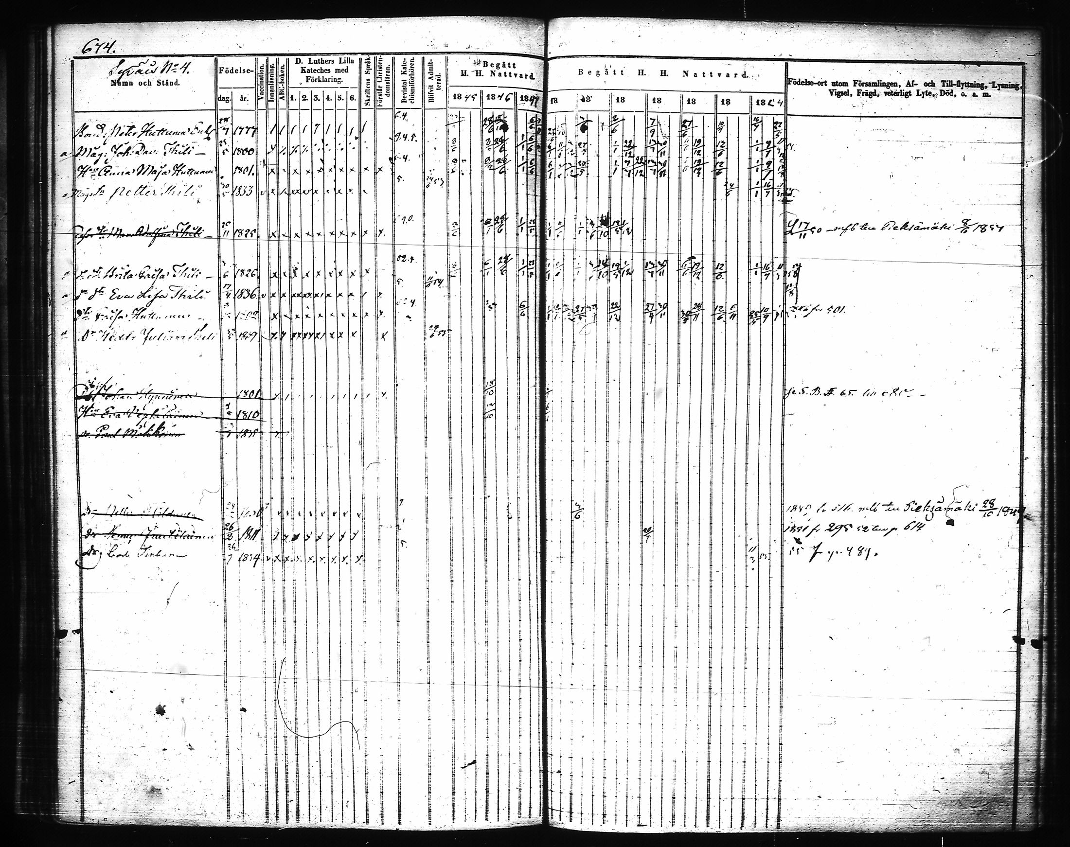 [ ../kirjat/Kirkonkirjat/joroinen/rippikirja_1845-1855_tk1673-1674/kuvat/296.jpg ]