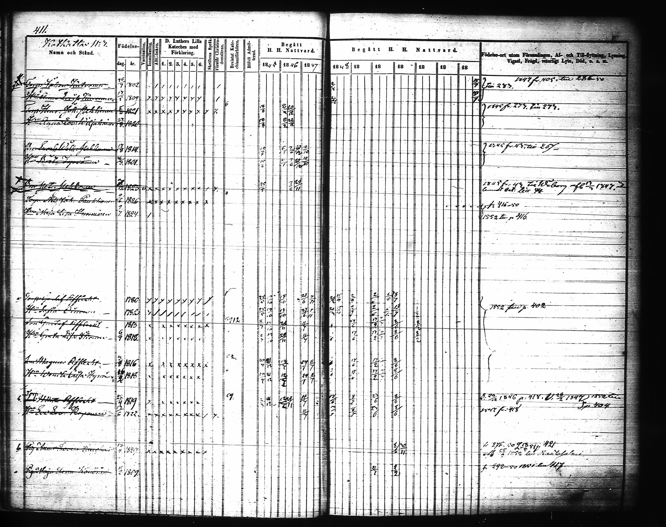 [ ../kirjat/Kirkonkirjat/joroinen/rippikirja_1845-1855_tk1673-1674/kuvat/30.jpg ]