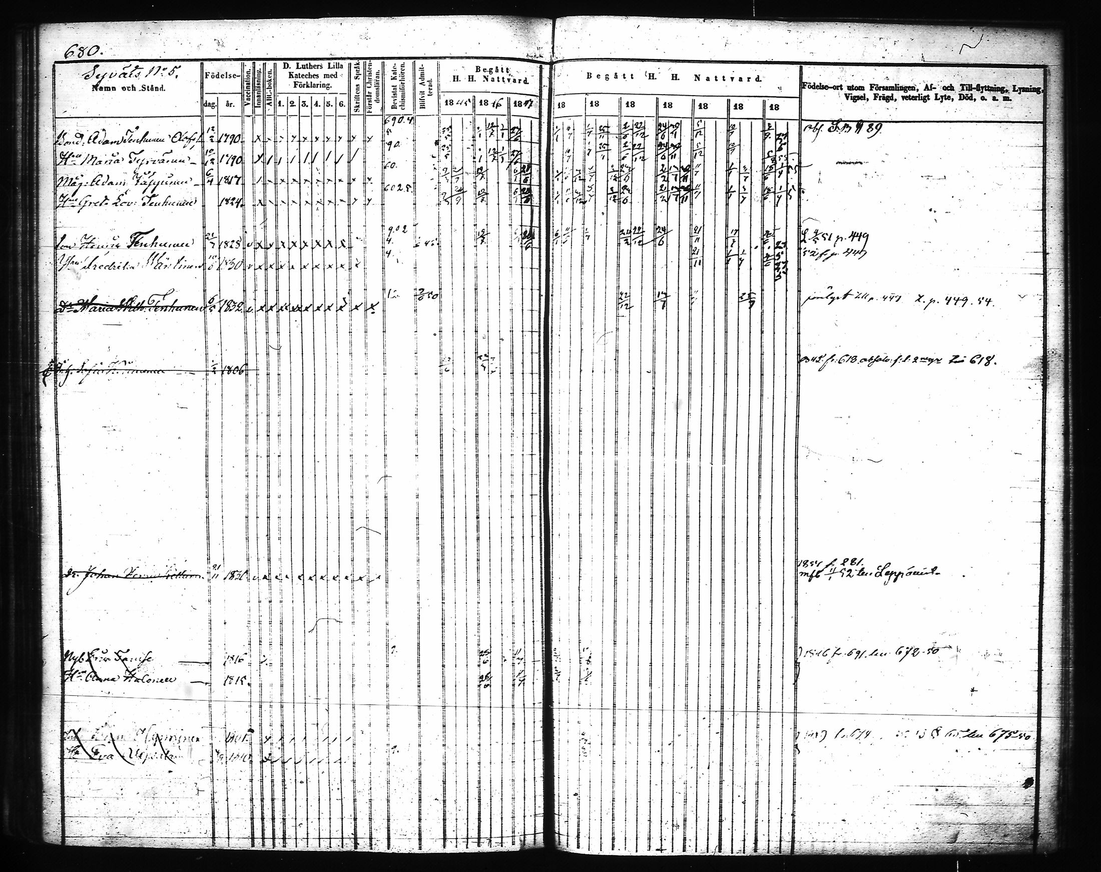 [ ../kirjat/Kirkonkirjat/joroinen/rippikirja_1845-1855_tk1673-1674/kuvat/302.jpg ]
