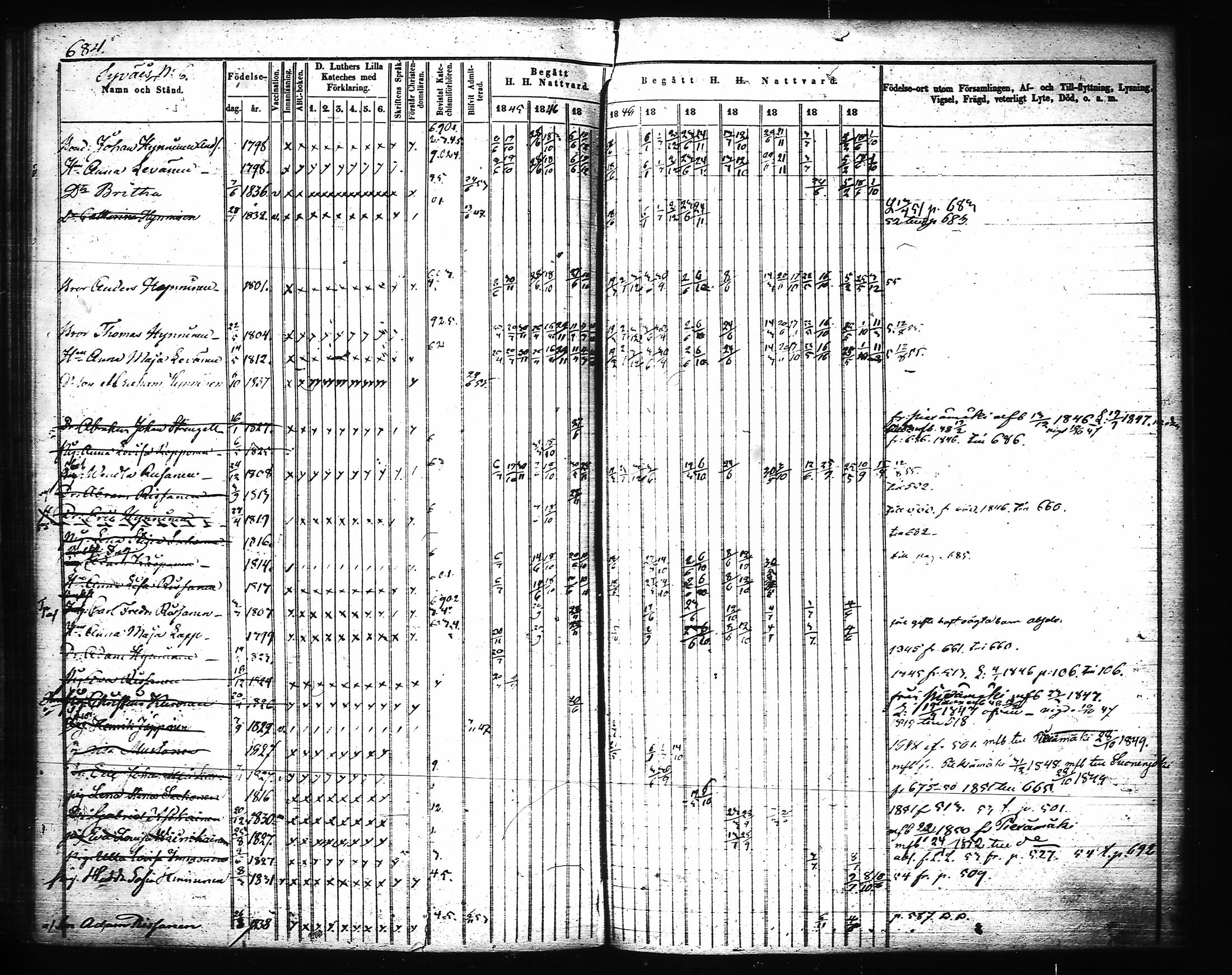[ ../kirjat/Kirkonkirjat/joroinen/rippikirja_1845-1855_tk1673-1674/kuvat/306.jpg ]