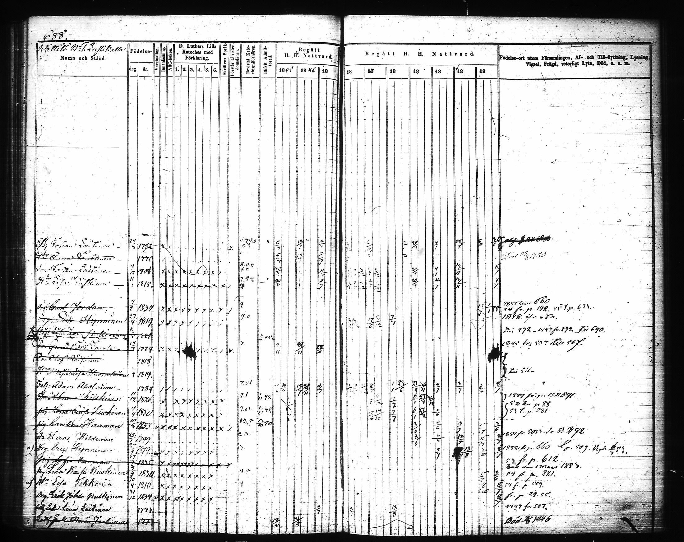 [ ../kirjat/Kirkonkirjat/joroinen/rippikirja_1845-1855_tk1673-1674/kuvat/310.jpg ]