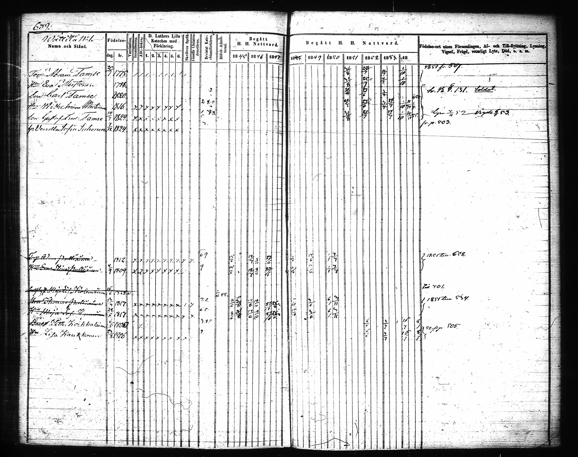 [ ../kirjat/Kirkonkirjat/joroinen/rippikirja_1845-1855_tk1673-1674/kuvat/311.jpg ]