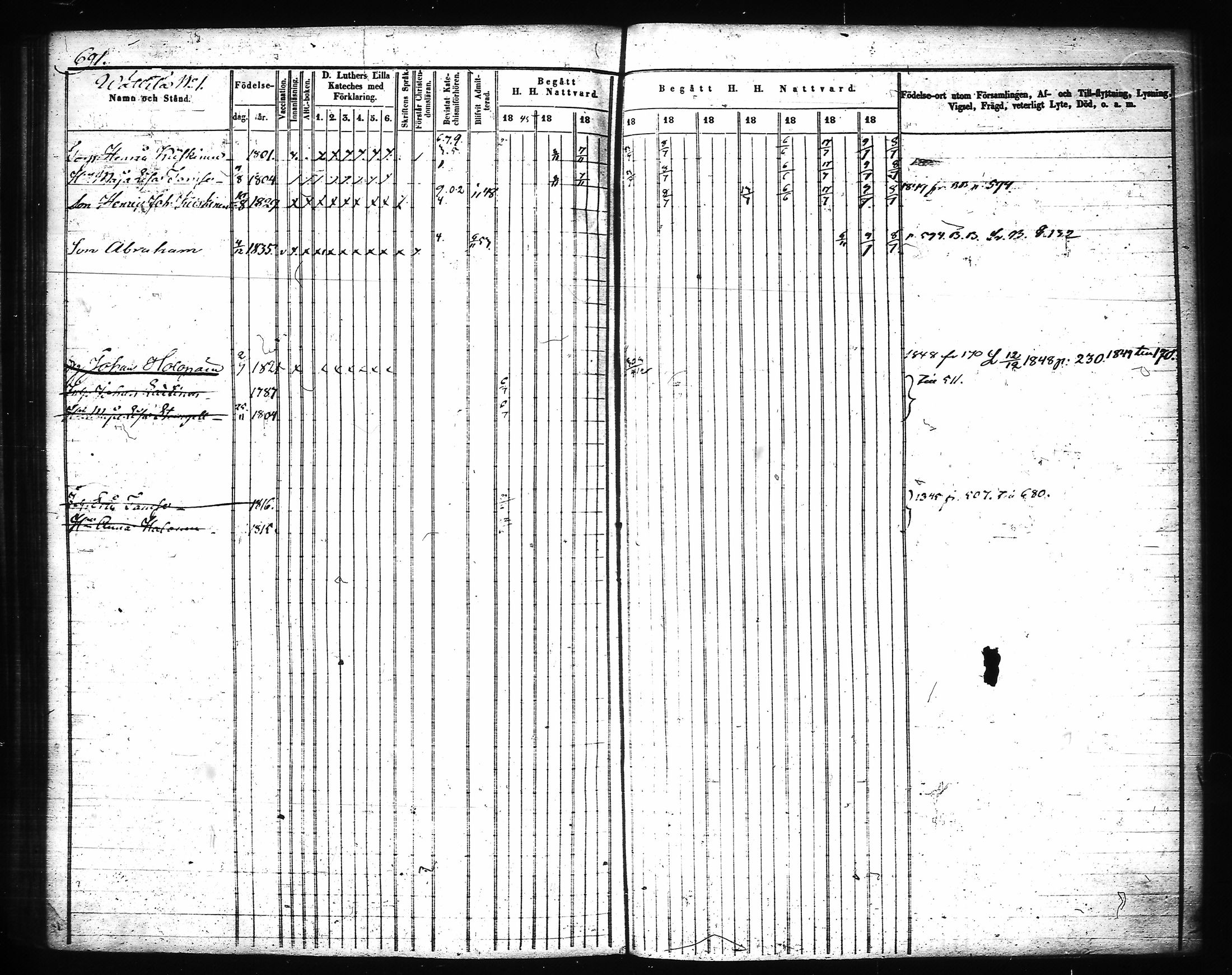 [ ../kirjat/Kirkonkirjat/joroinen/rippikirja_1845-1855_tk1673-1674/kuvat/313.jpg ]