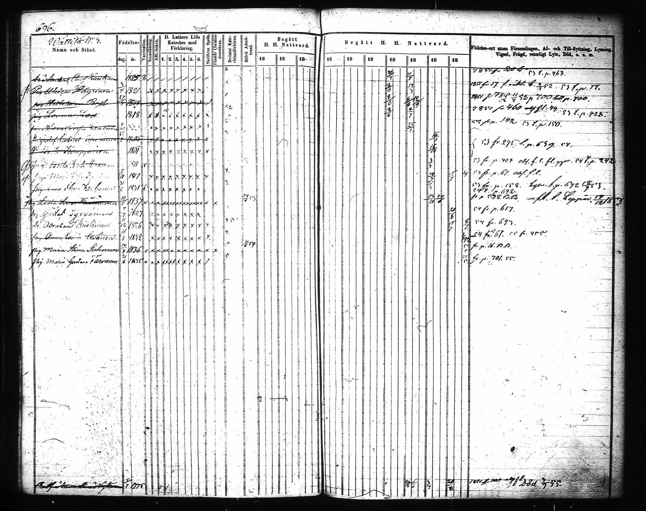 [ ../kirjat/Kirkonkirjat/joroinen/rippikirja_1845-1855_tk1673-1674/kuvat/318.jpg ]