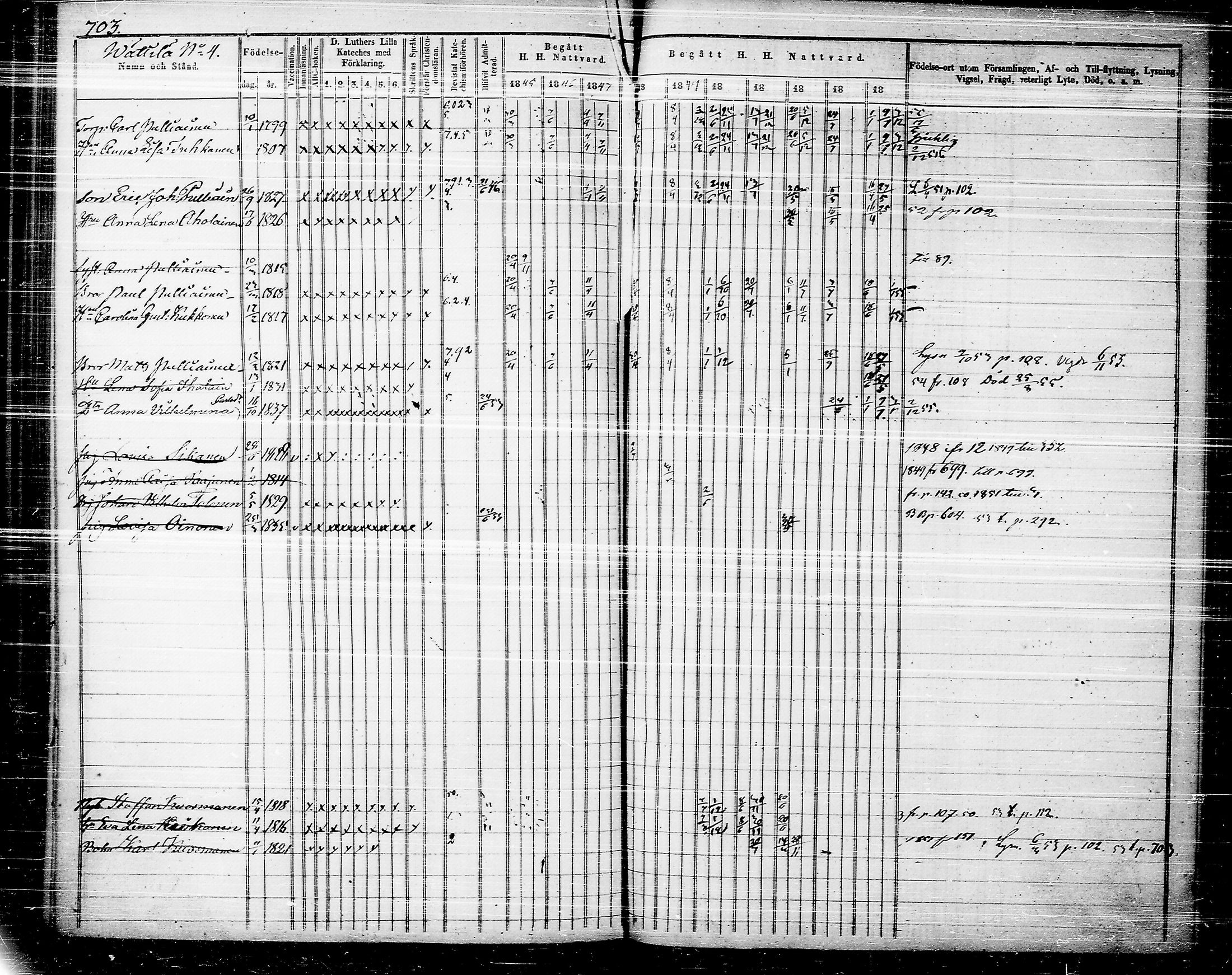 [ ../kirjat/Kirkonkirjat/joroinen/rippikirja_1845-1855_tk1673-1674/kuvat/330.jpg ]