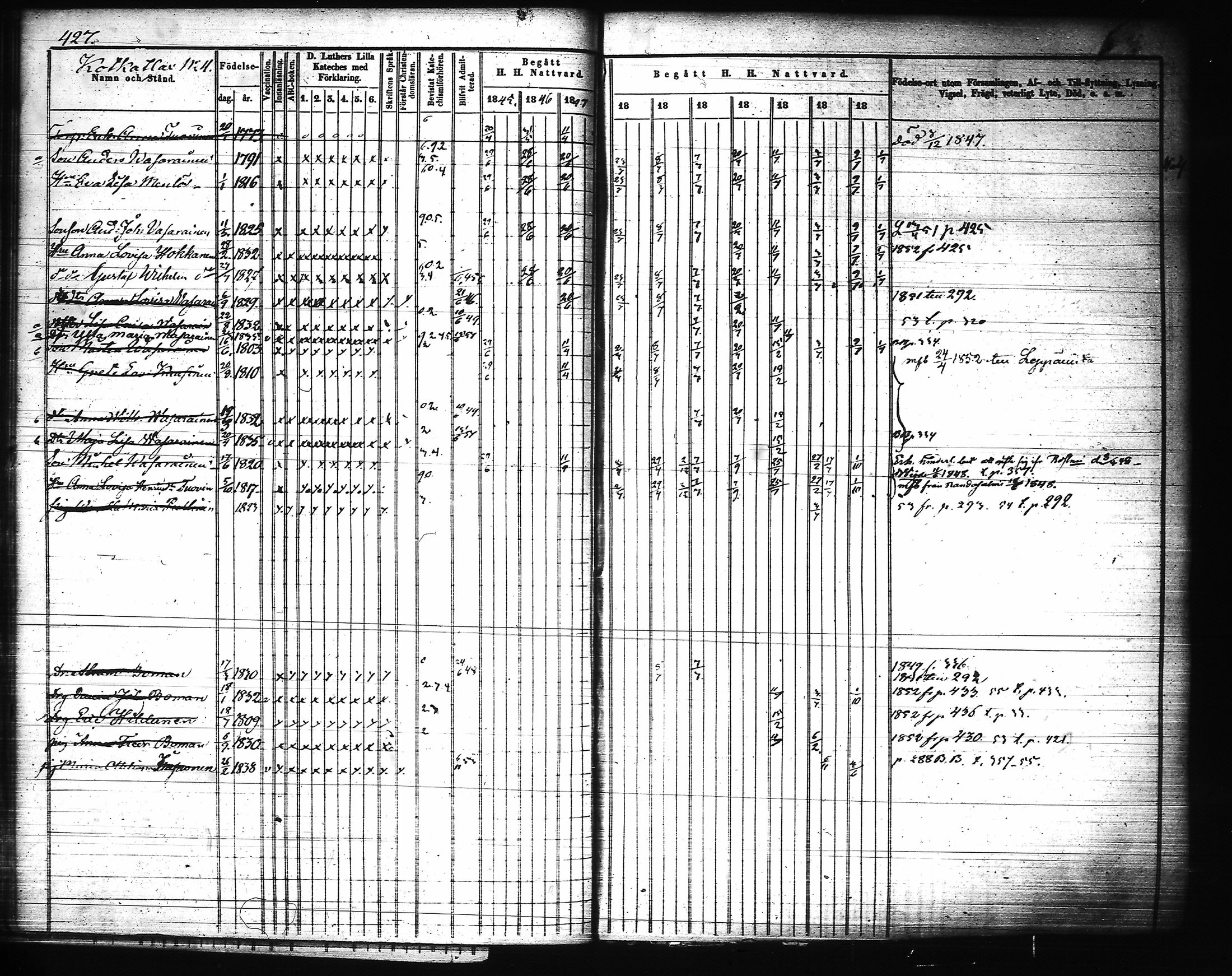[ ../kirjat/Kirkonkirjat/joroinen/rippikirja_1845-1855_tk1673-1674/kuvat/46.jpg ]