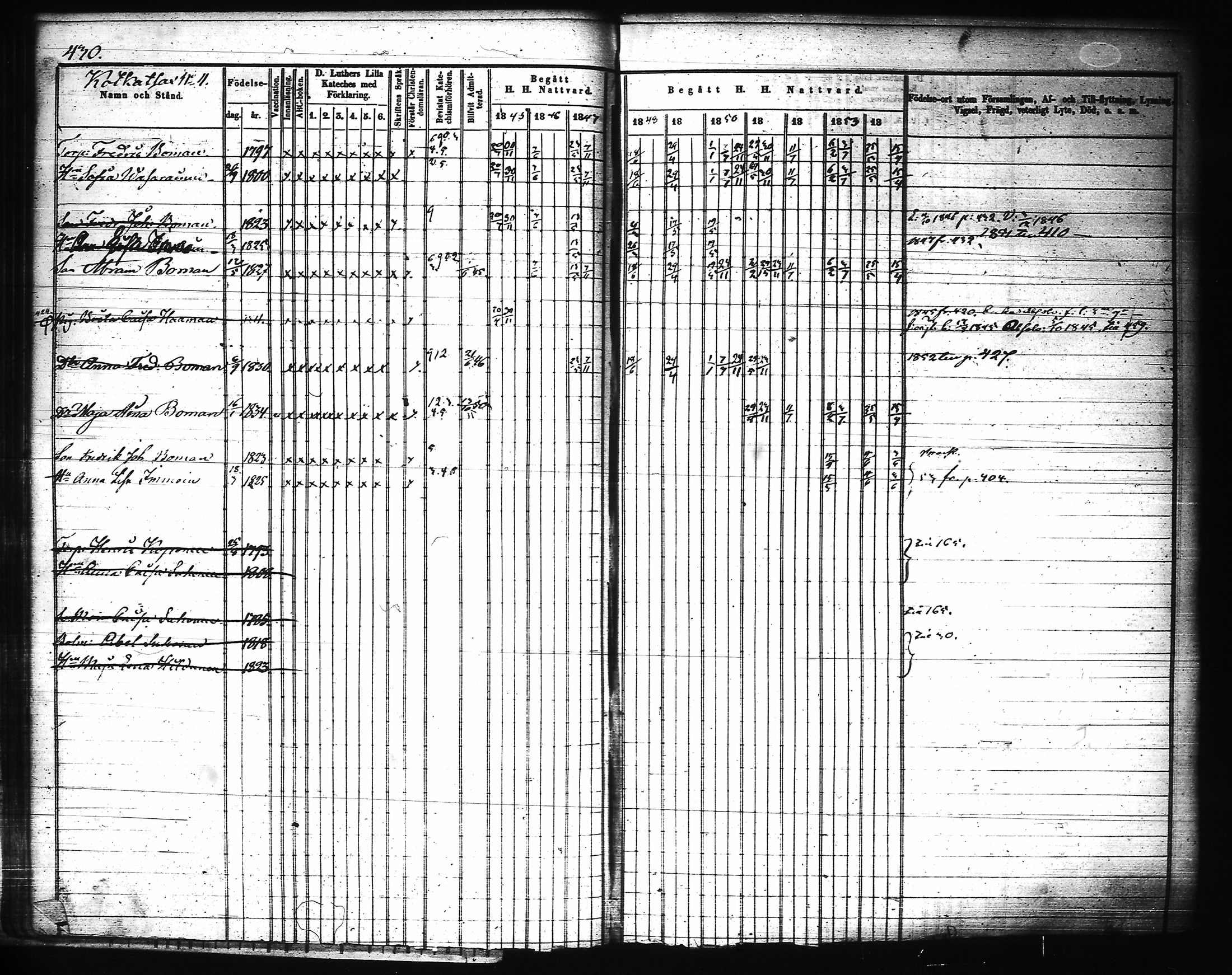 [ ../kirjat/Kirkonkirjat/joroinen/rippikirja_1845-1855_tk1673-1674/kuvat/49.jpg ]
