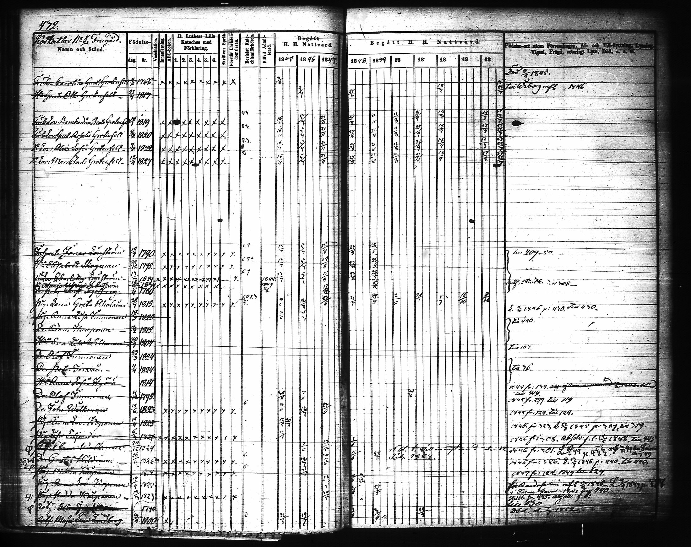 [ ../kirjat/Kirkonkirjat/joroinen/rippikirja_1845-1855_tk1673-1674/kuvat/51.jpg ]