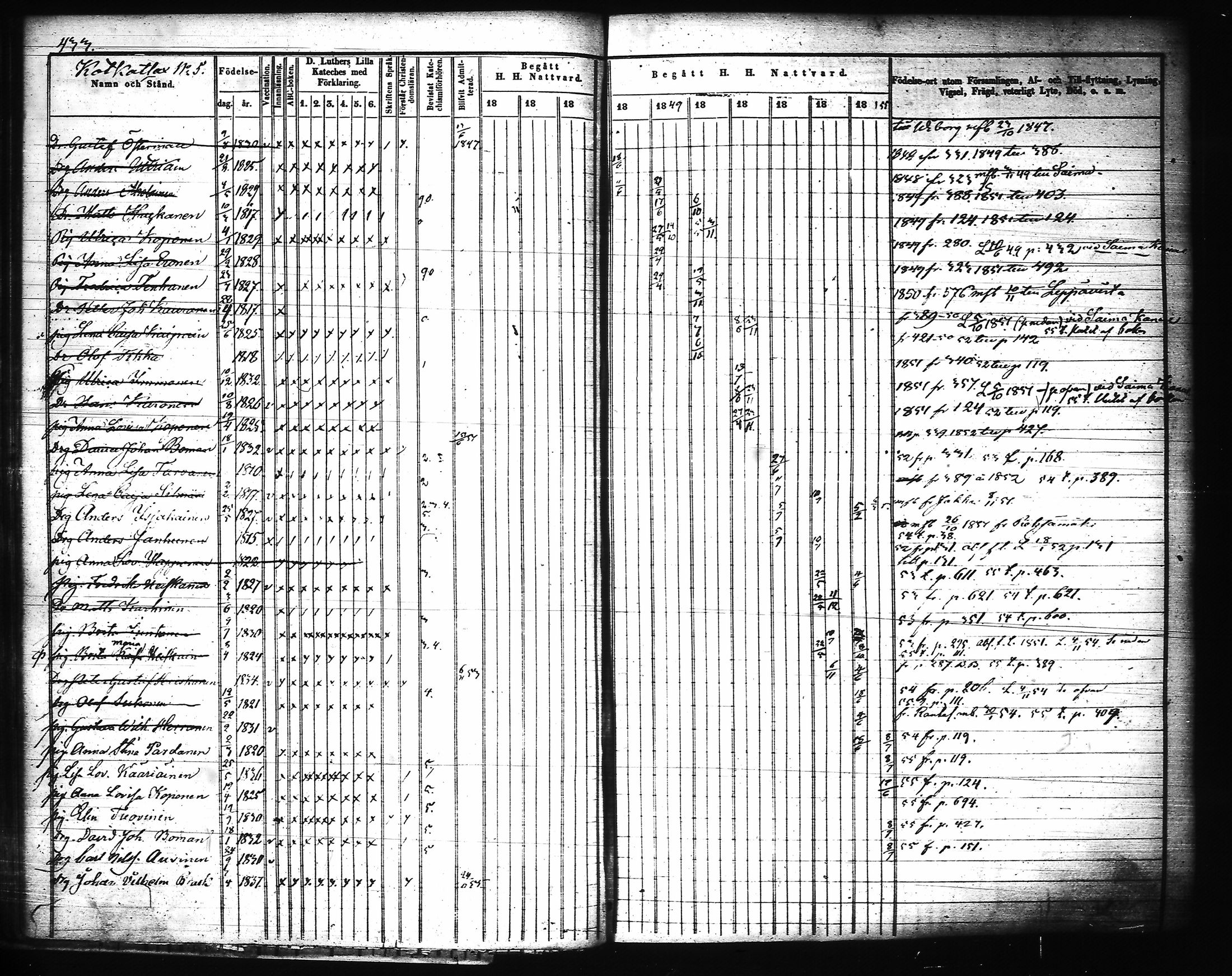 [ ../kirjat/Kirkonkirjat/joroinen/rippikirja_1845-1855_tk1673-1674/kuvat/52.jpg ]
