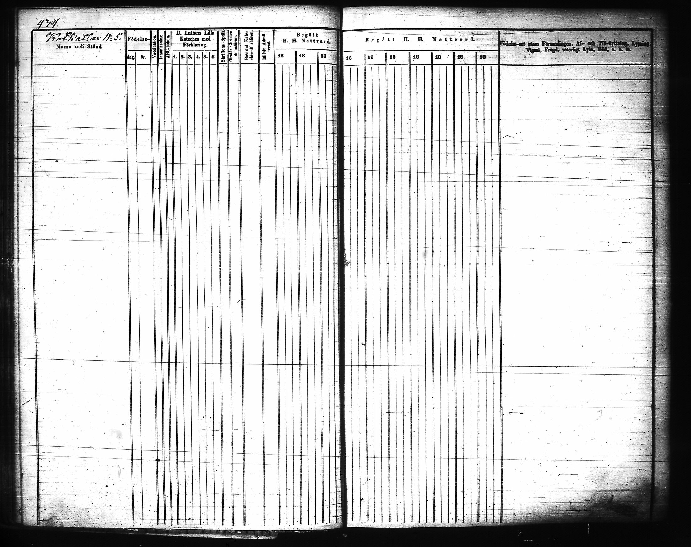 [ ../kirjat/Kirkonkirjat/joroinen/rippikirja_1845-1855_tk1673-1674/kuvat/54.jpg ]