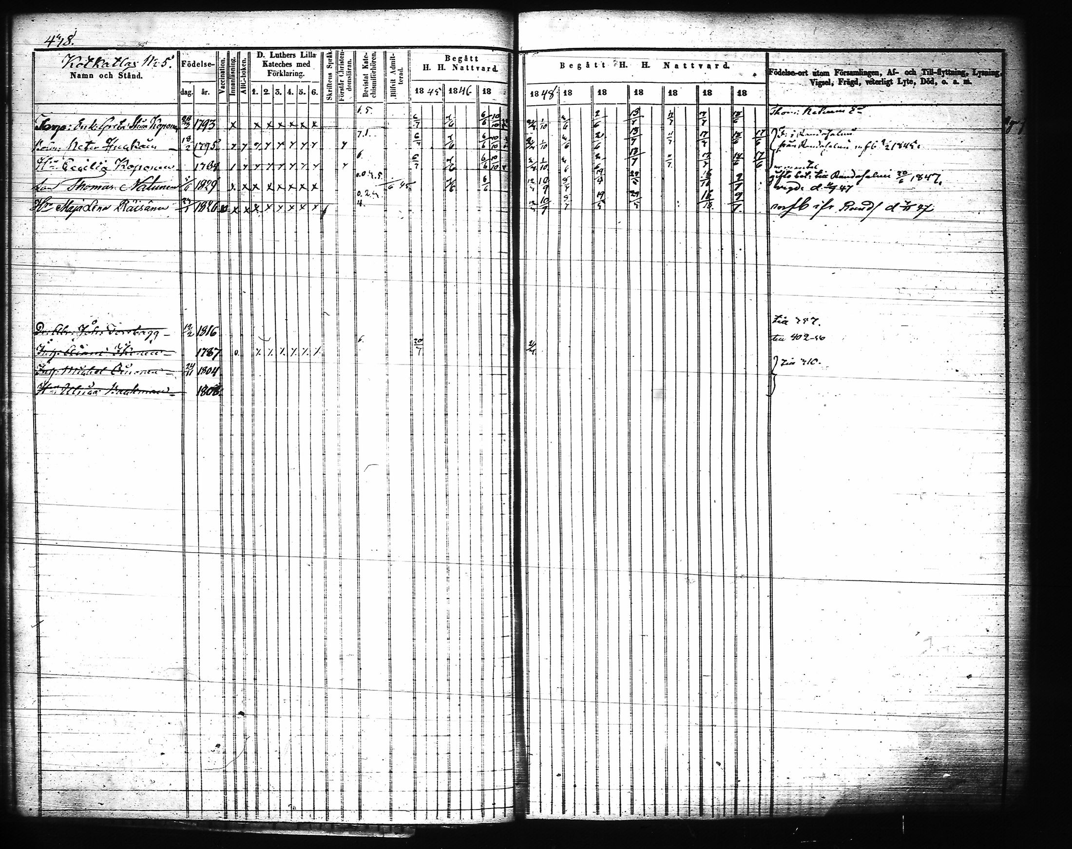 [ ../kirjat/Kirkonkirjat/joroinen/rippikirja_1845-1855_tk1673-1674/kuvat/58.jpg ]