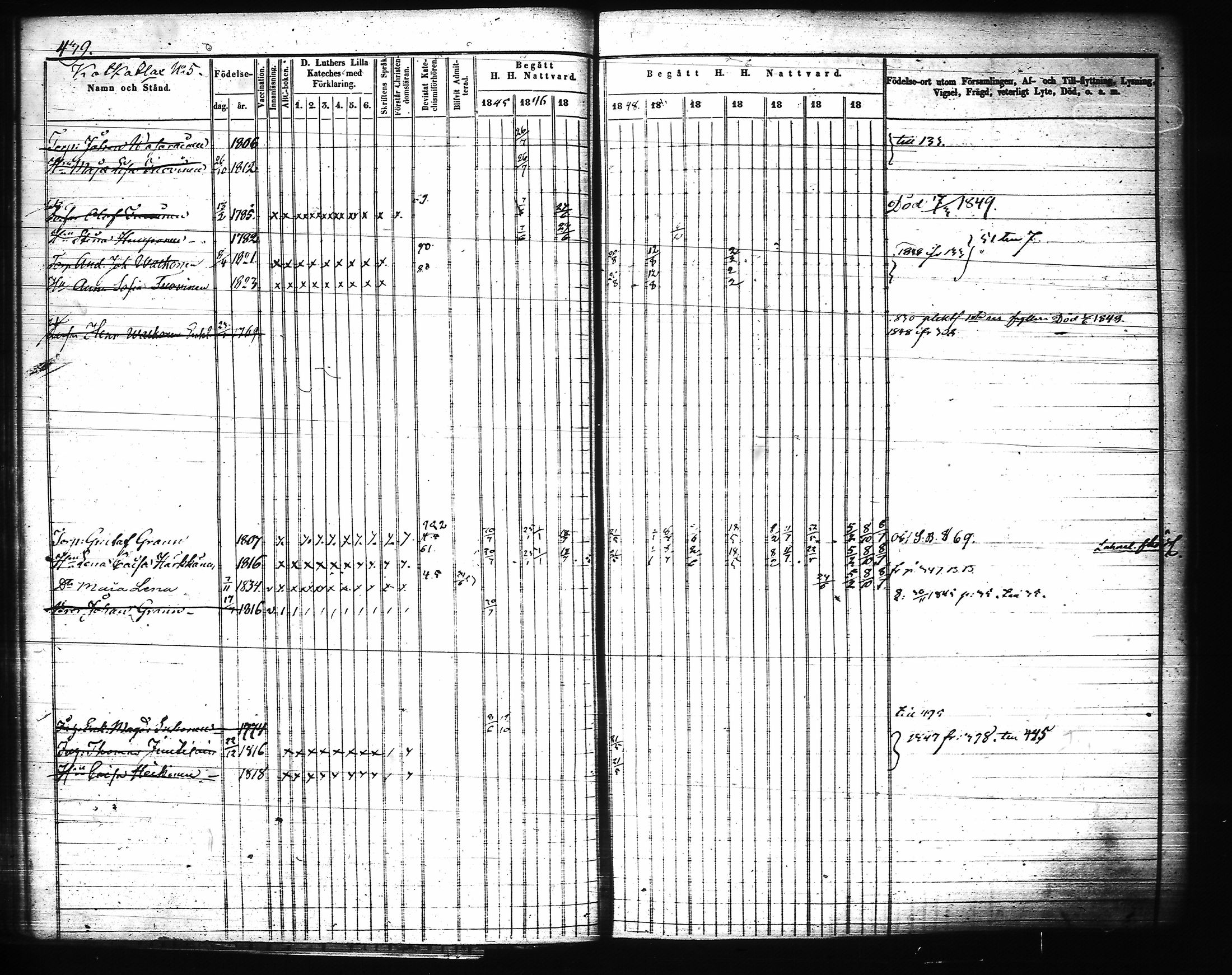 [ ../kirjat/Kirkonkirjat/joroinen/rippikirja_1845-1855_tk1673-1674/kuvat/59.jpg ]