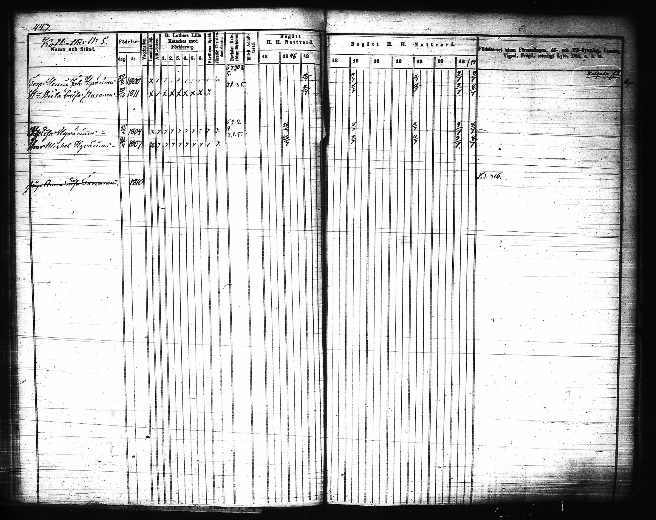 [ ../kirjat/Kirkonkirjat/joroinen/rippikirja_1845-1855_tk1673-1674/kuvat/63.jpg ]