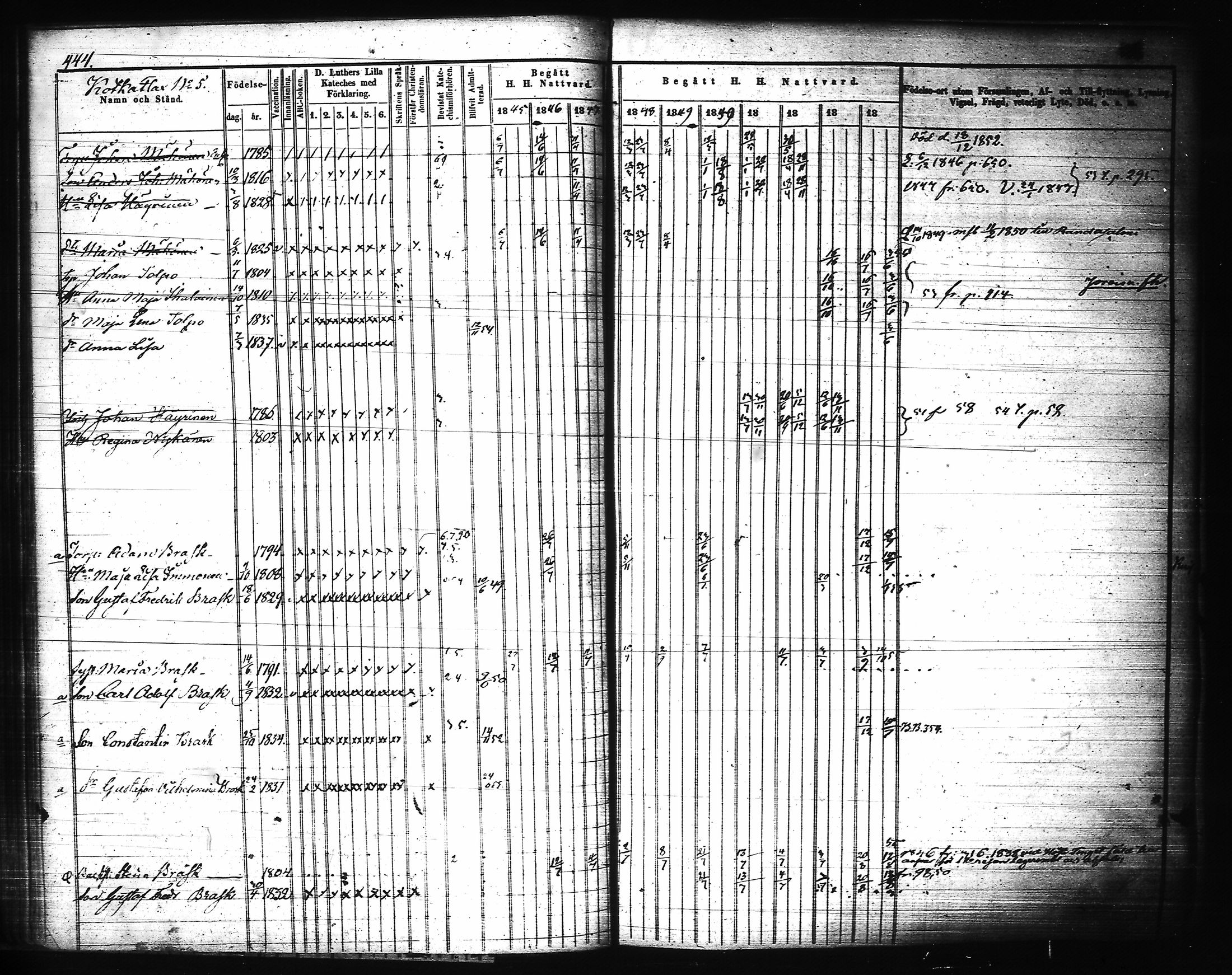 [ ../kirjat/Kirkonkirjat/joroinen/rippikirja_1845-1855_tk1673-1674/kuvat/64.jpg ]