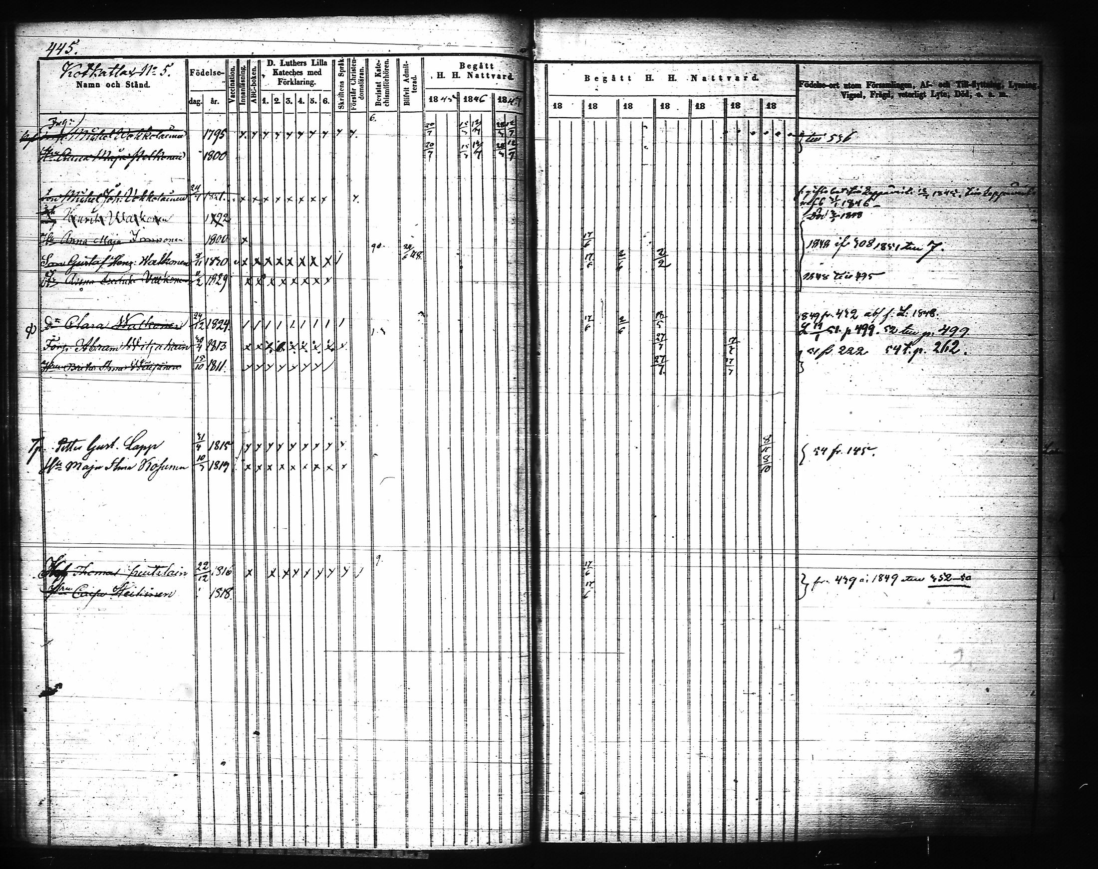 [ ../kirjat/Kirkonkirjat/joroinen/rippikirja_1845-1855_tk1673-1674/kuvat/65.jpg ]
