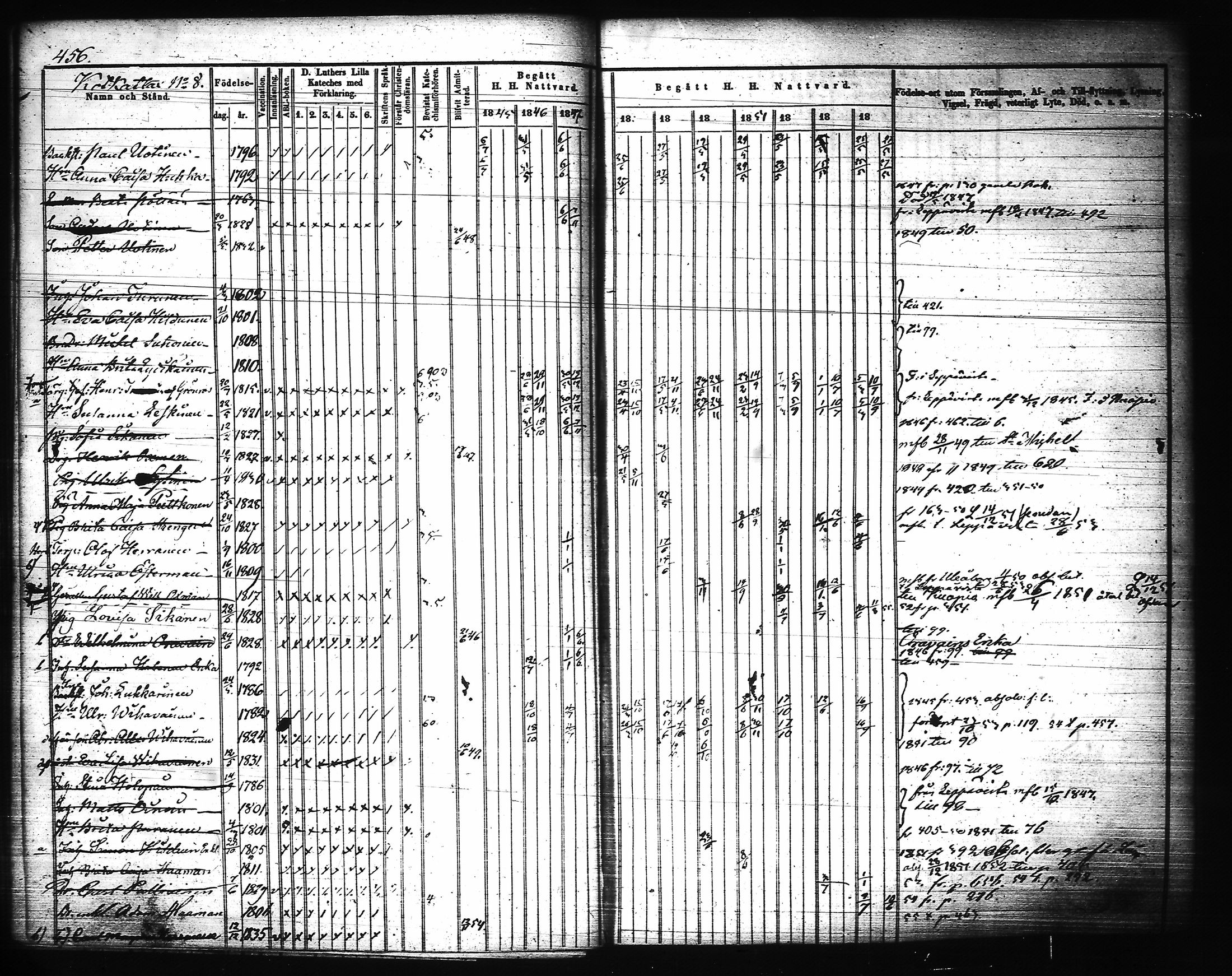 [ ../kirjat/Kirkonkirjat/joroinen/rippikirja_1845-1855_tk1673-1674/kuvat/77.jpg ]