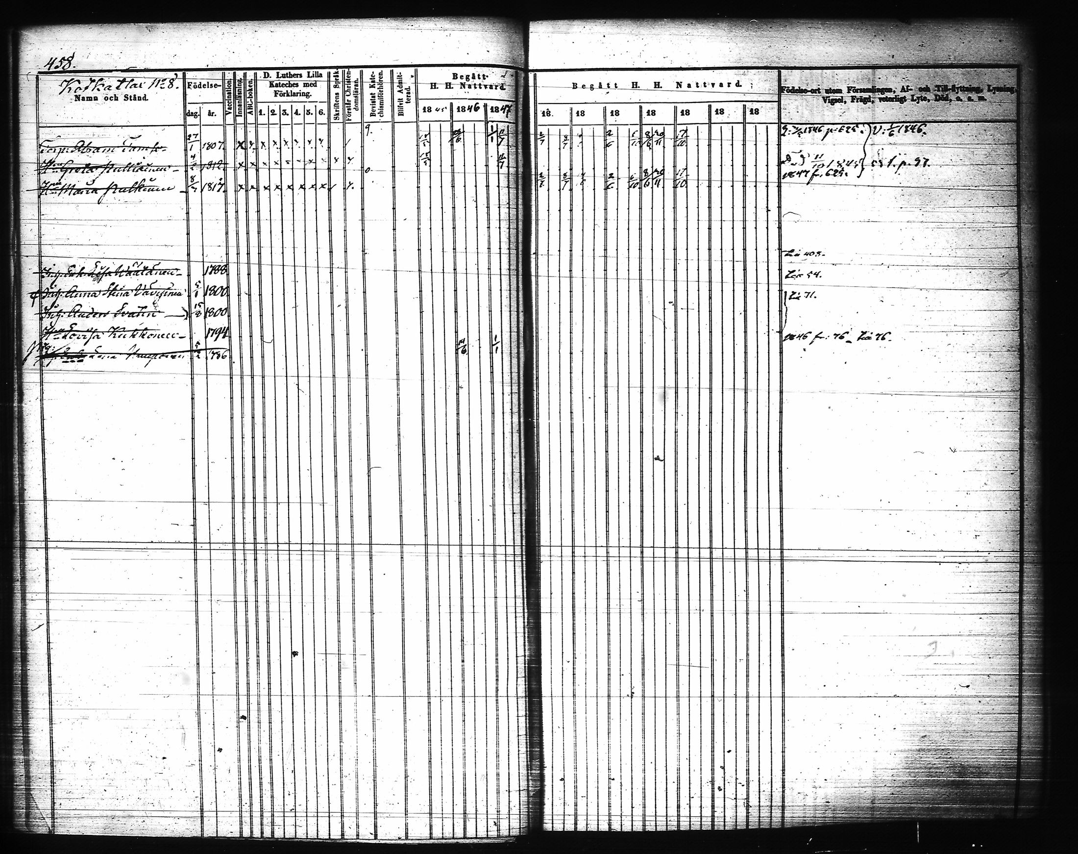 [ ../kirjat/Kirkonkirjat/joroinen/rippikirja_1845-1855_tk1673-1674/kuvat/79.jpg ]