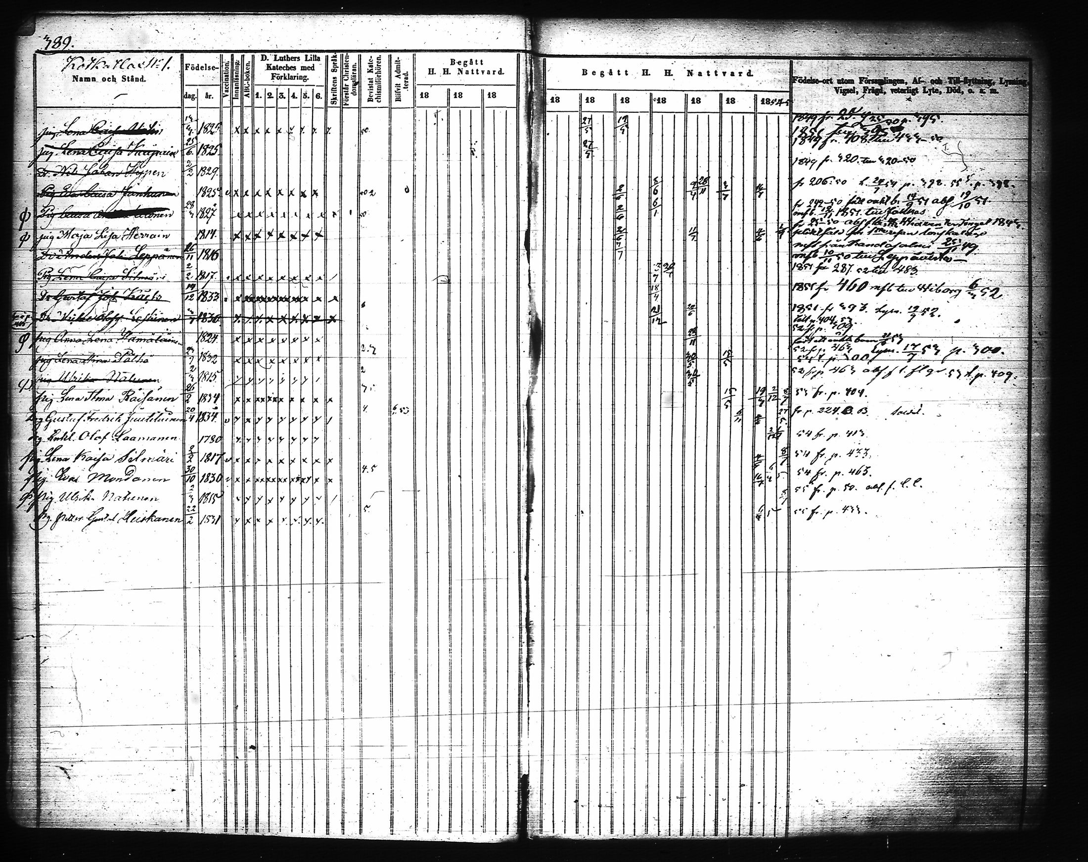 [ ../kirjat/Kirkonkirjat/joroinen/rippikirja_1845-1855_tk1673-1674/kuvat/8.jpg ]