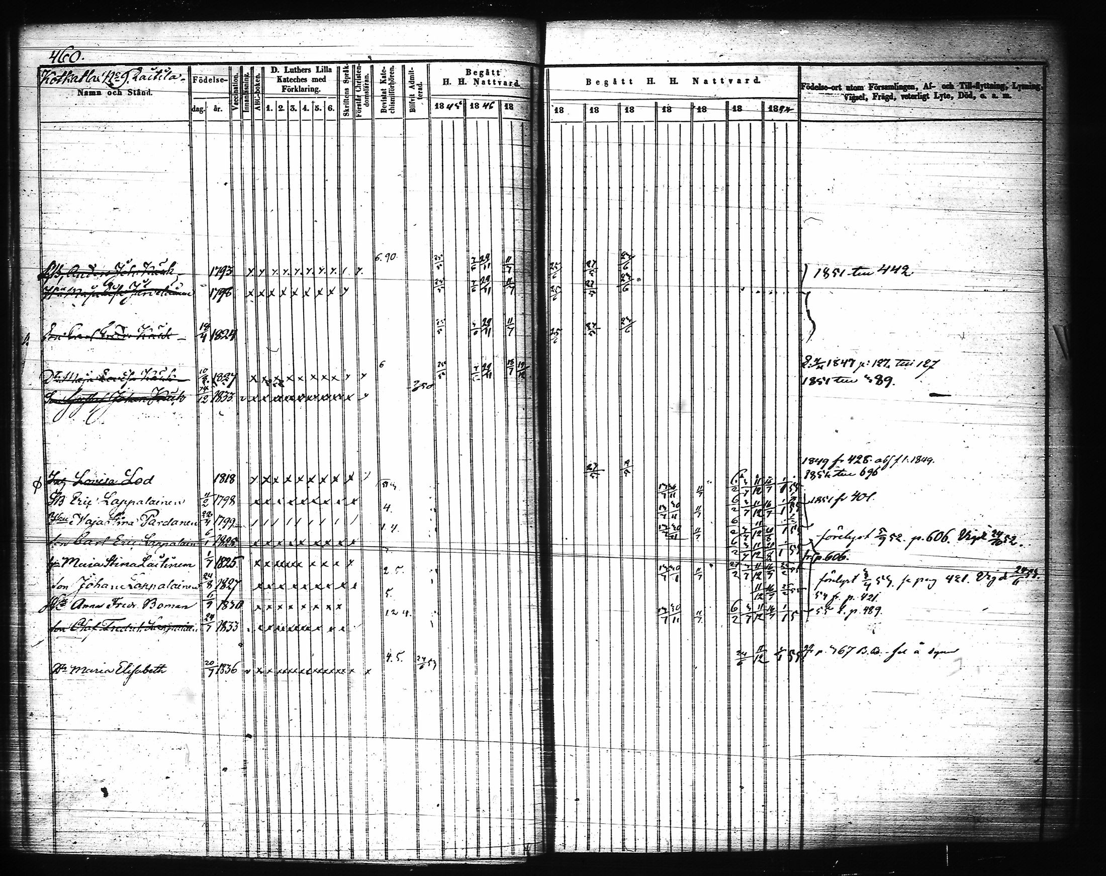[ ../kirjat/Kirkonkirjat/joroinen/rippikirja_1845-1855_tk1673-1674/kuvat/81.jpg ]