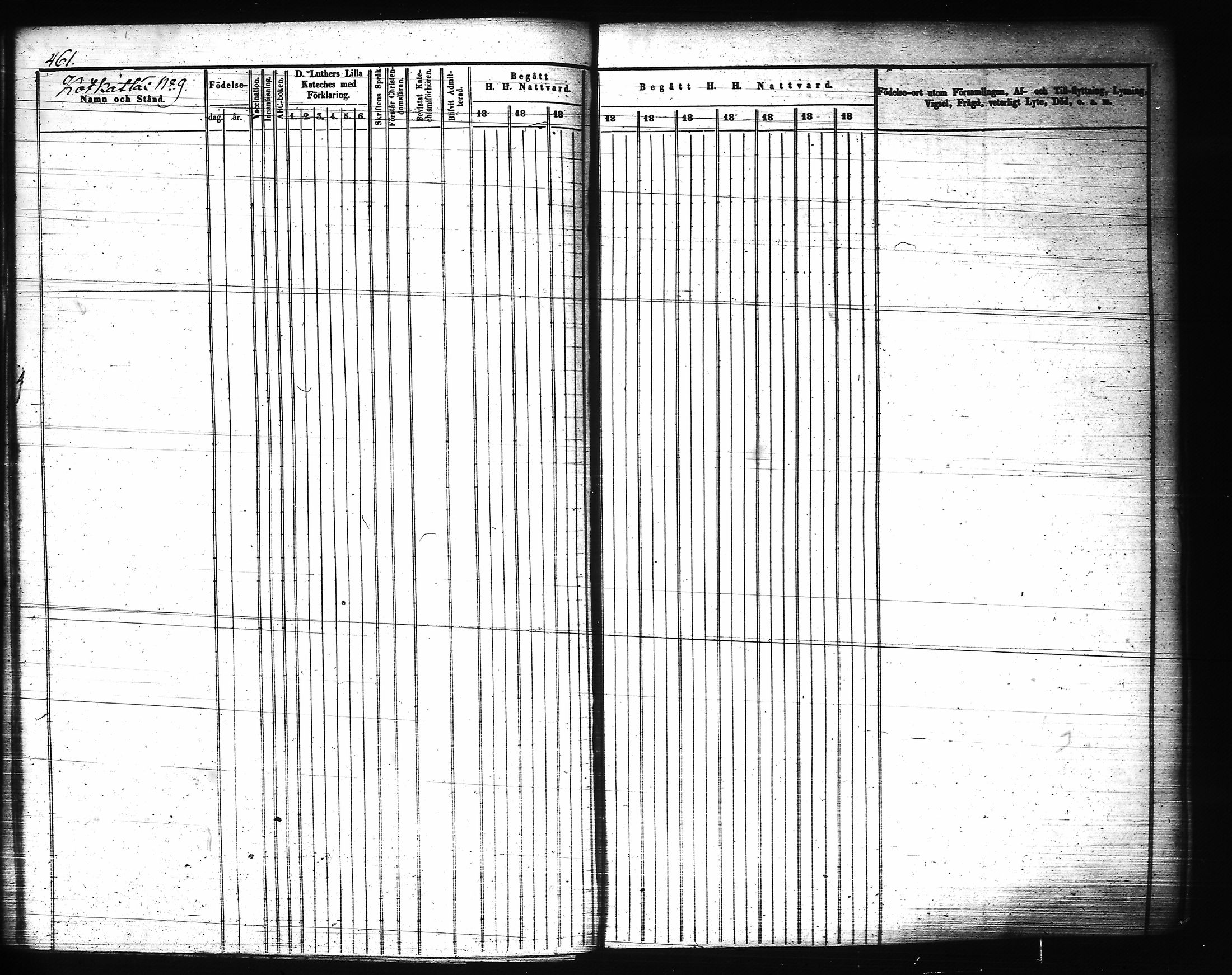 [ ../kirjat/Kirkonkirjat/joroinen/rippikirja_1845-1855_tk1673-1674/kuvat/82.jpg ]